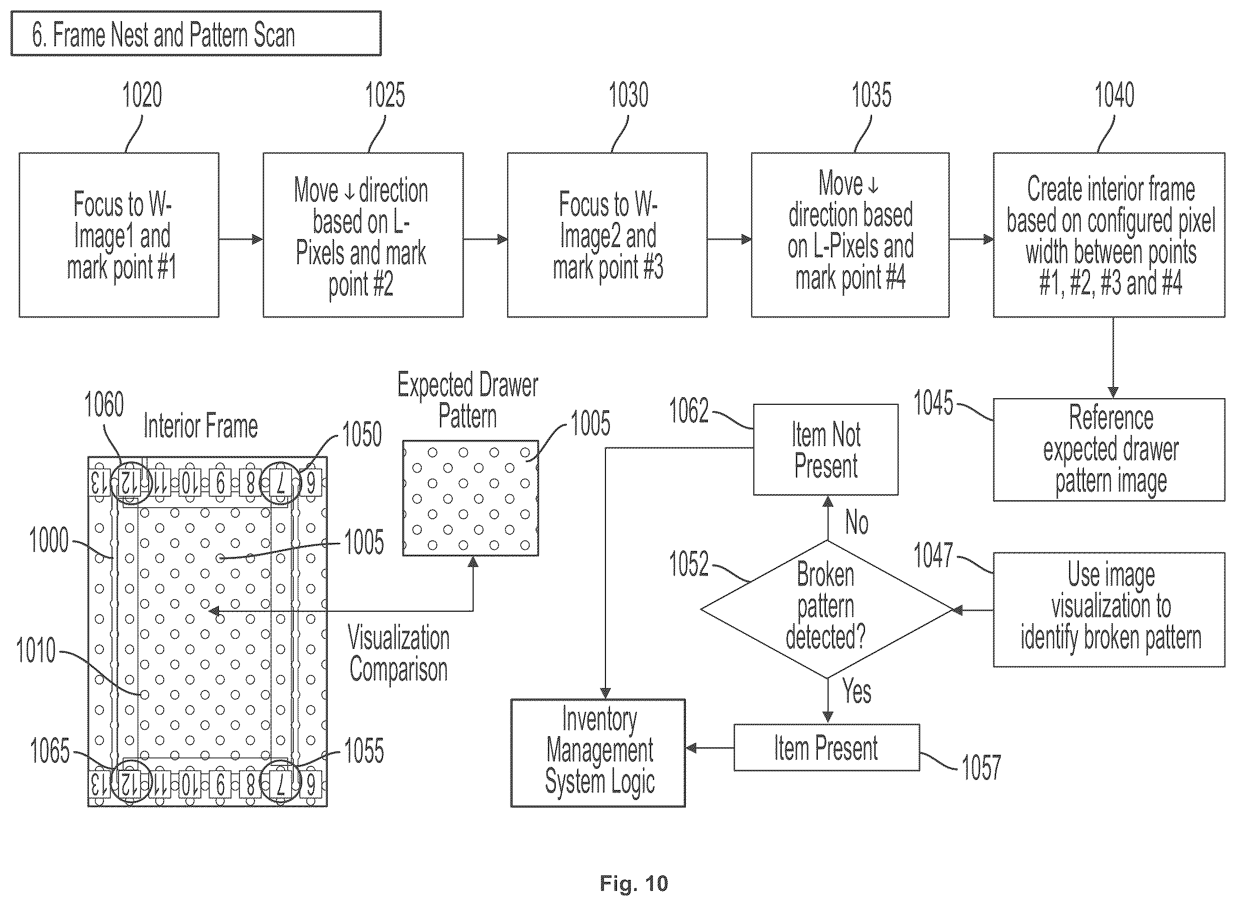 Patent US12367452 Figure 11 – Storage devices and operation methods thereof