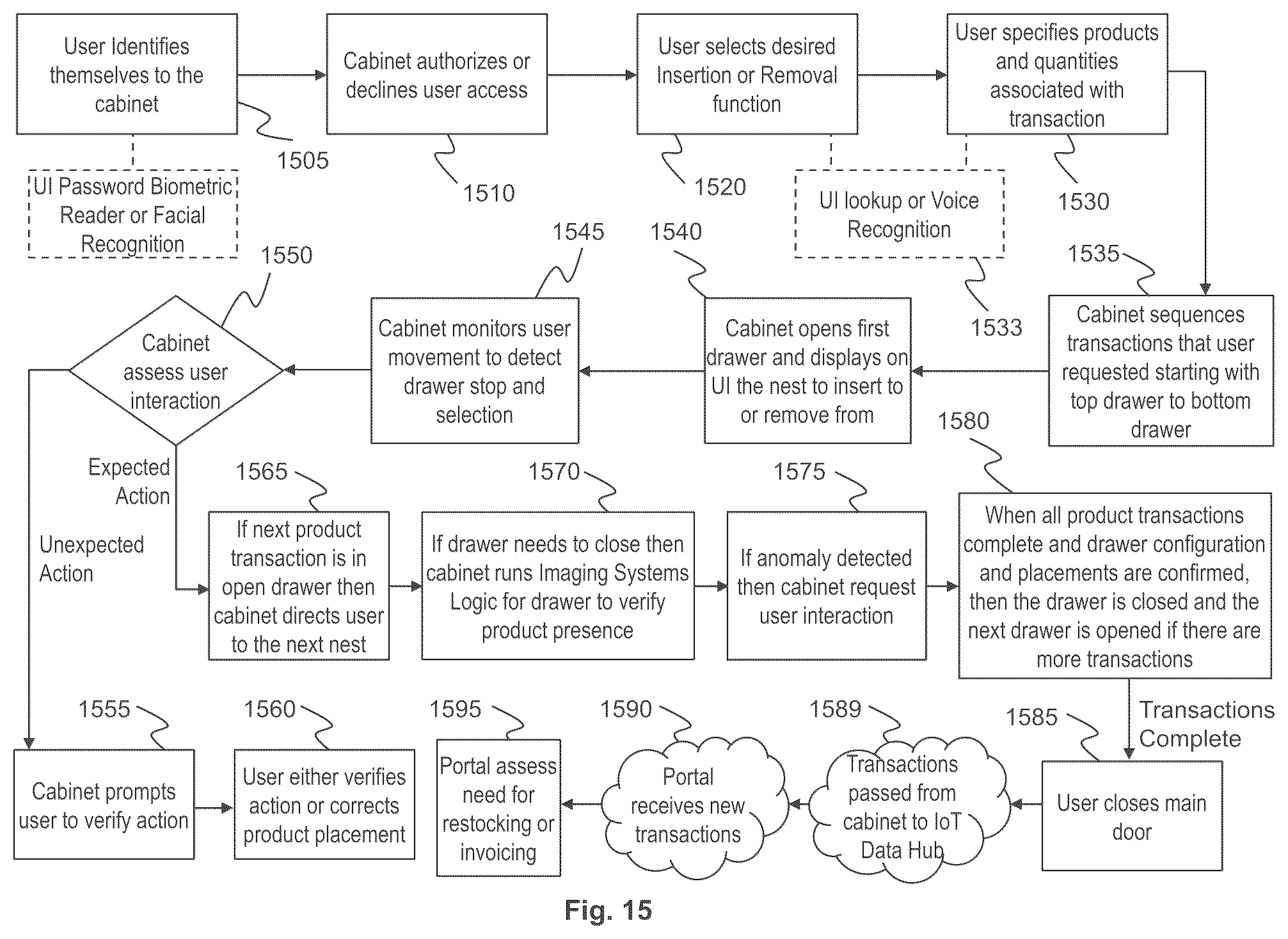 Patent US12367452 Figure 16 – Storage devices and operation methods thereof