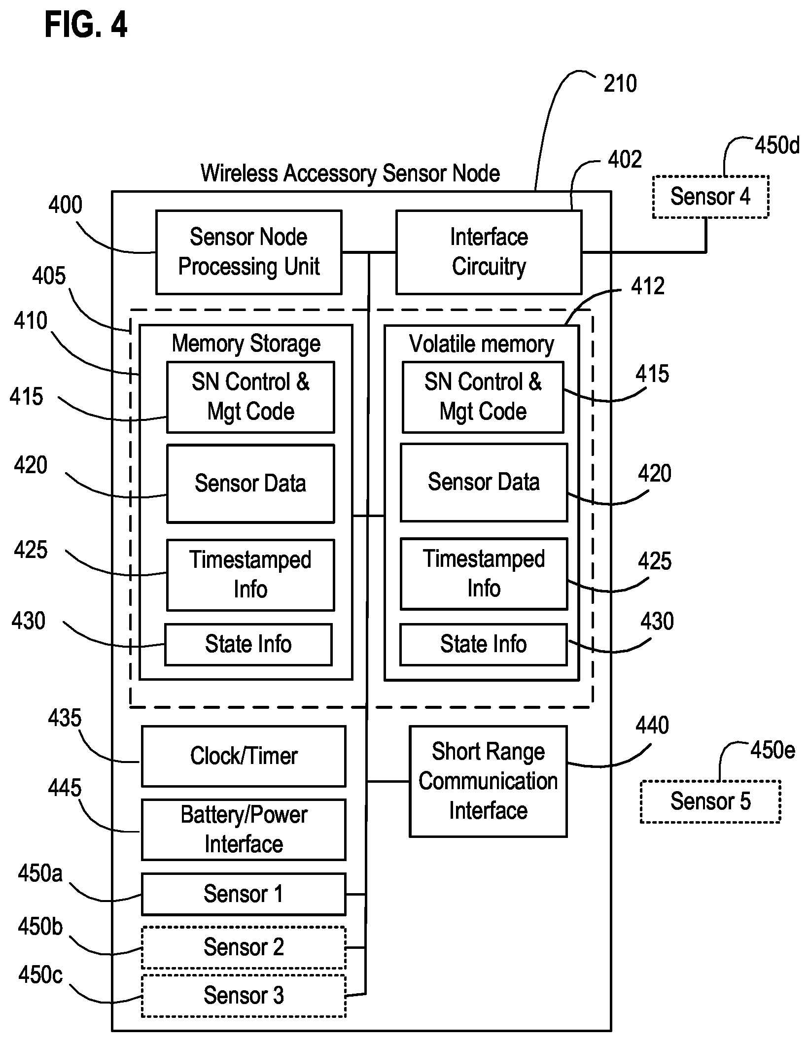 Patent US12367453 Figure 4 – Enhanced connected logistics receptacle apparatus, systems, and methods that selectively retrieve and report event information to a backend server to initiate a dispatched logistics operation related to a delivery item