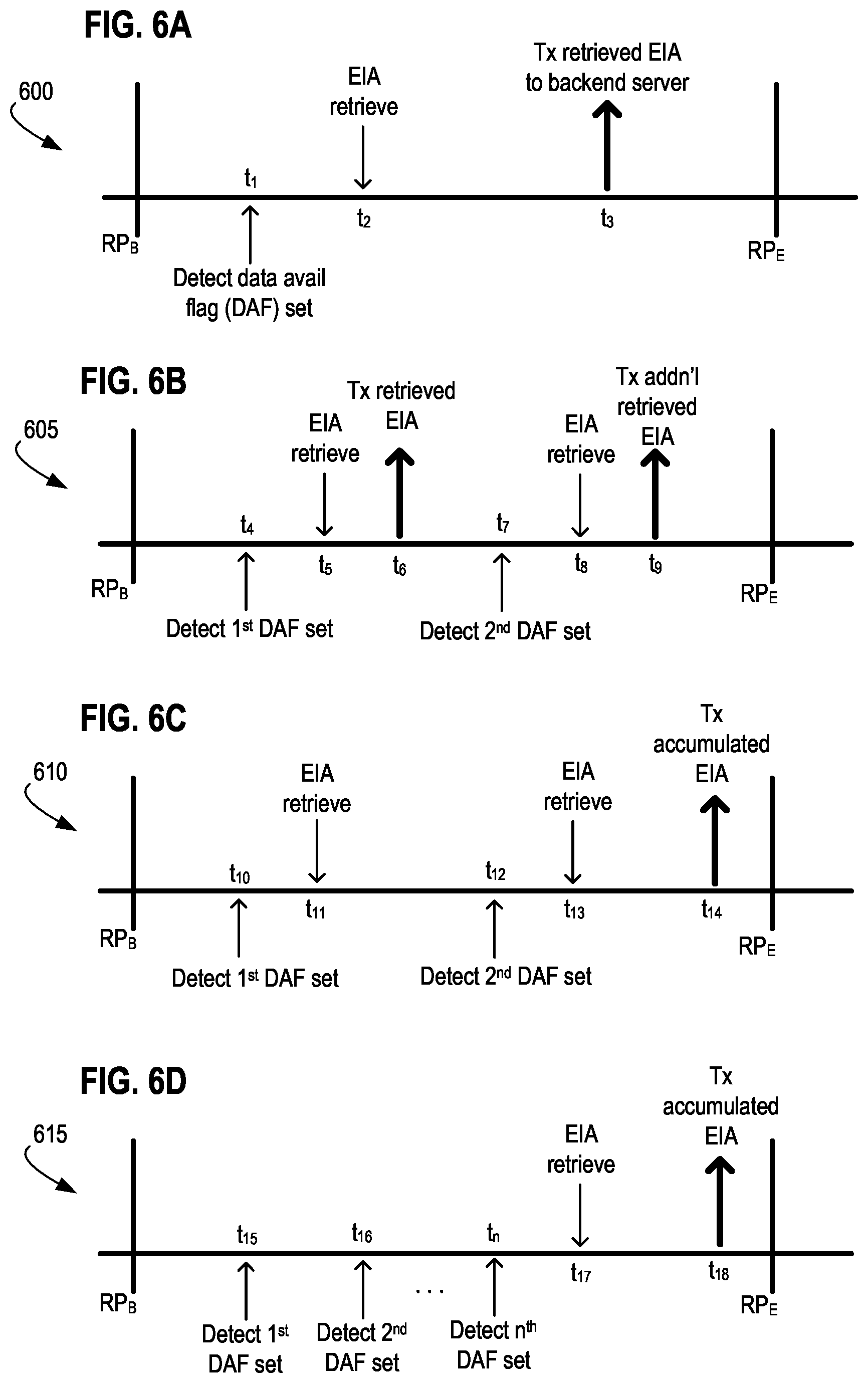 Patent US12367453 Figure 6 – Enhanced connected logistics receptacle apparatus, systems, and methods that selectively retrieve and report event information to a backend server to initiate a dispatched logistics operation related to a delivery item