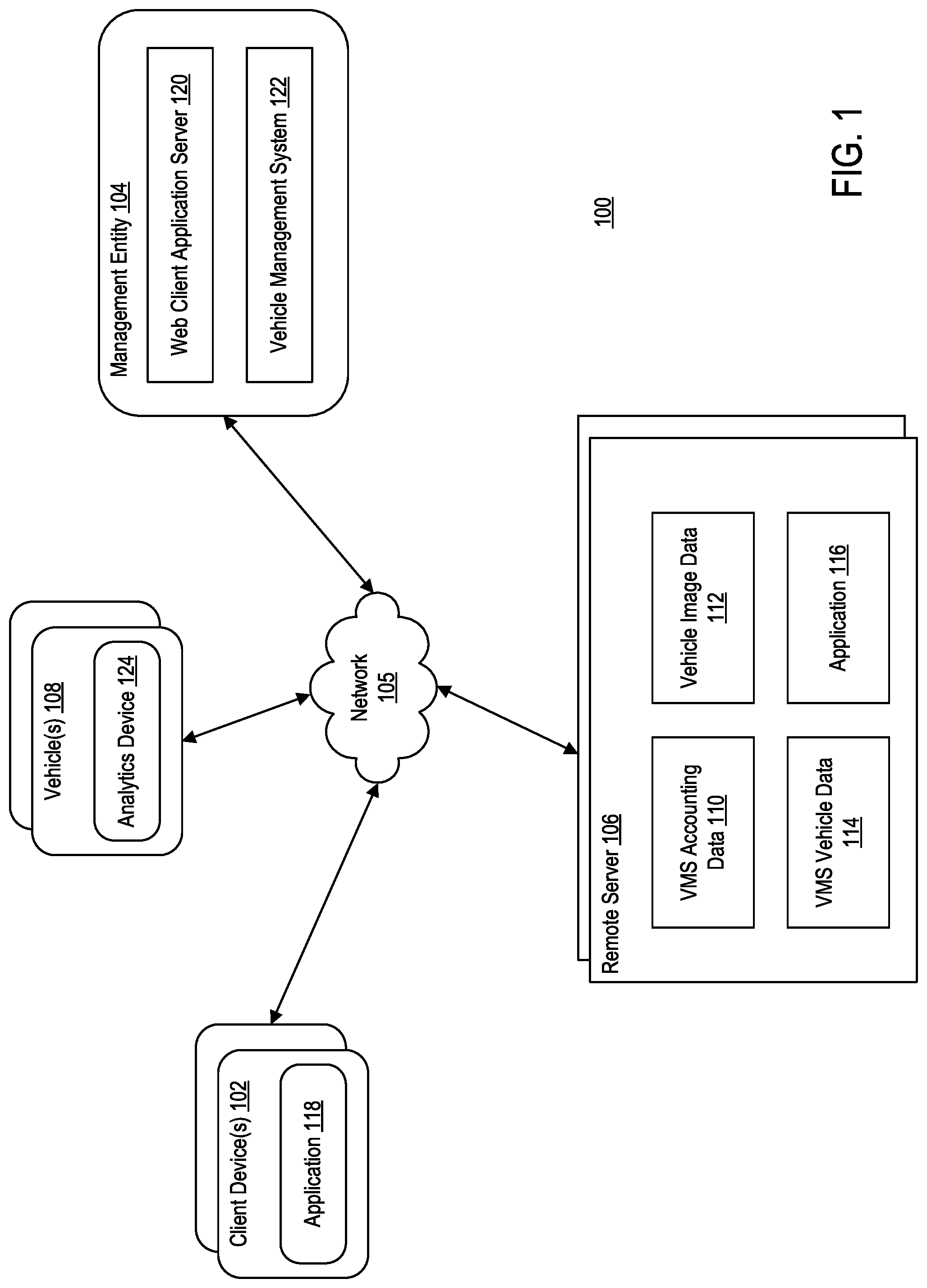 Patent US12367454 Figure 1 – Method and system for vehicle management