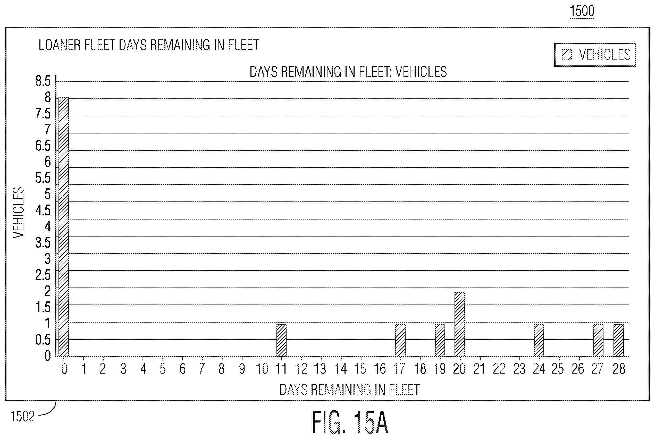 Patent US12367454 Figure 18 – Method and system for vehicle management