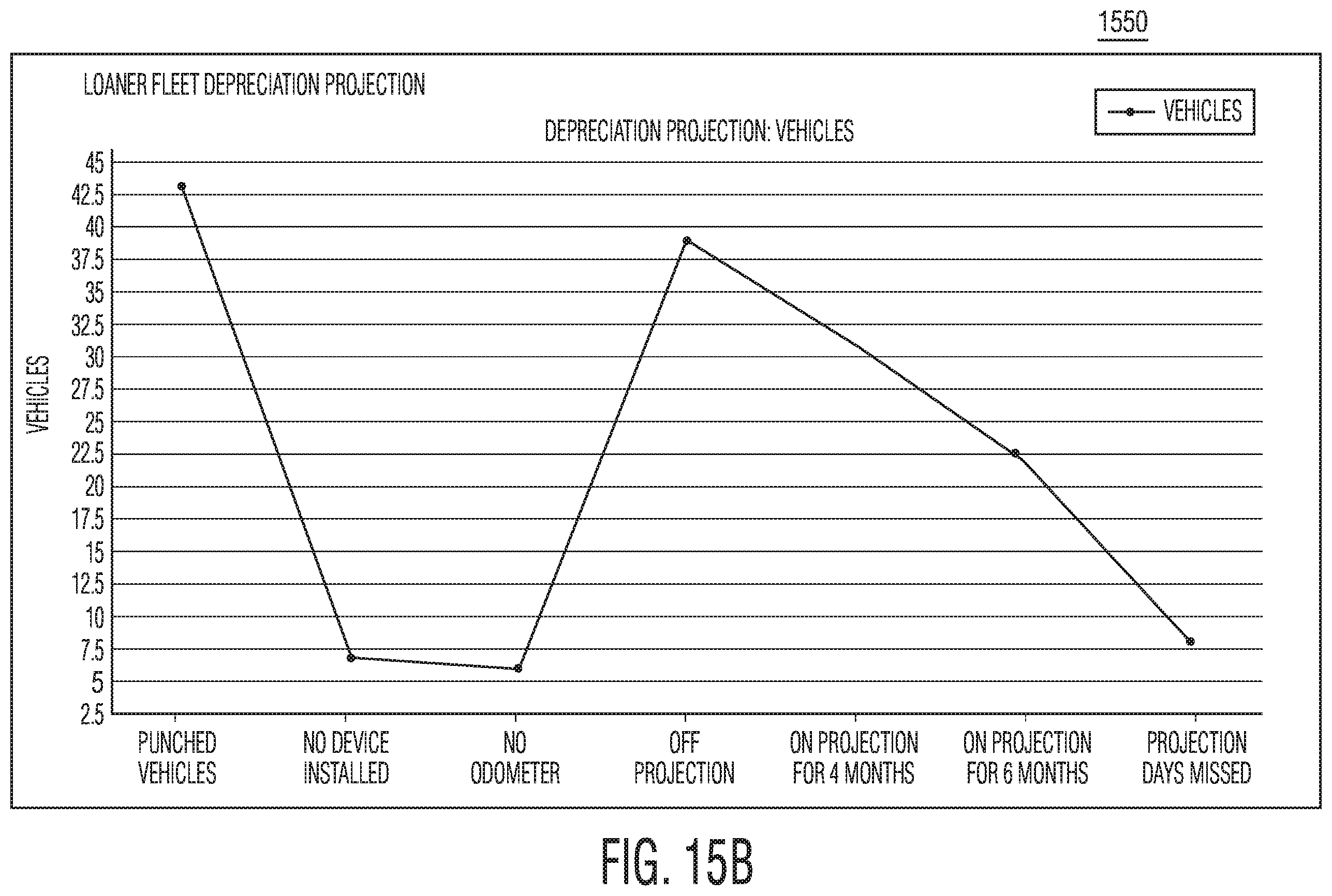 Patent US12367454 Figure 19 – Method and system for vehicle management