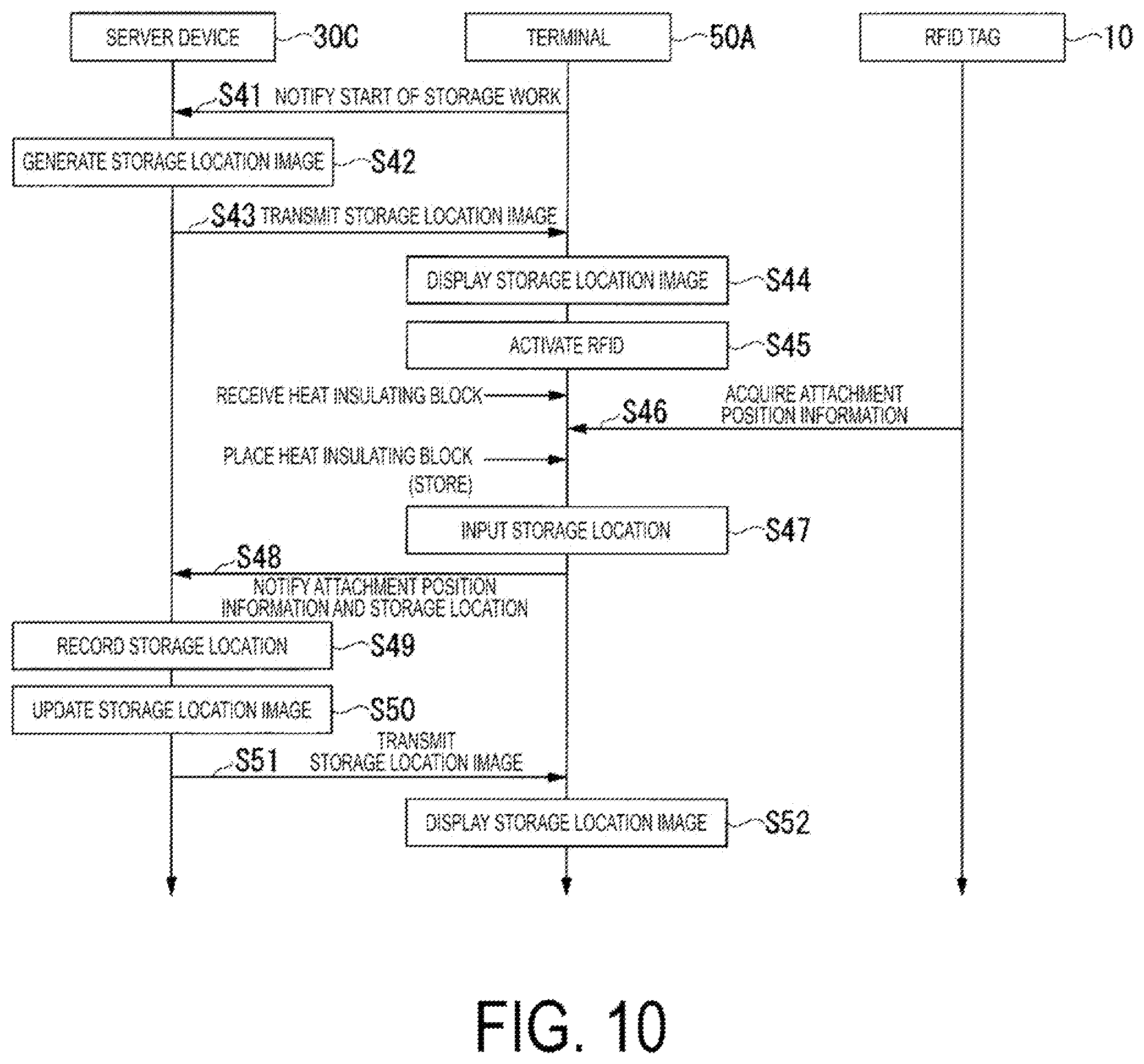 Patent US12367455 Figure 10 – Member attachment support system and member attachment support method