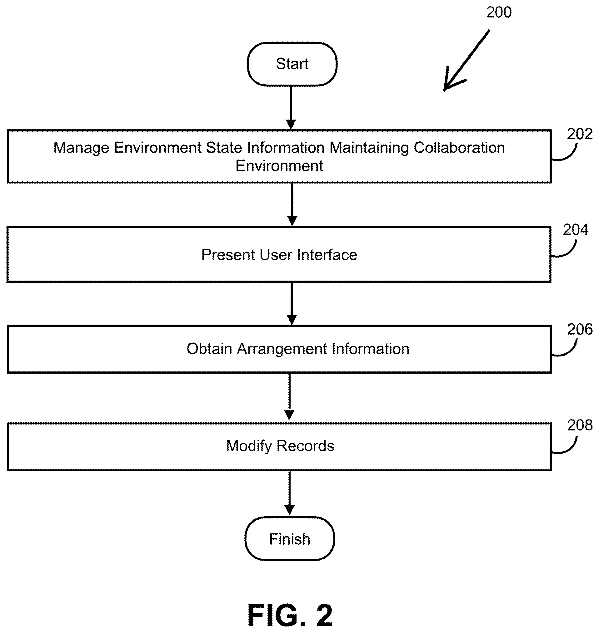 Patent US12367460 Figure 2 – Systems and methods to characterize work unit records of a collaboration environment based on freeform arrangement of visual content items