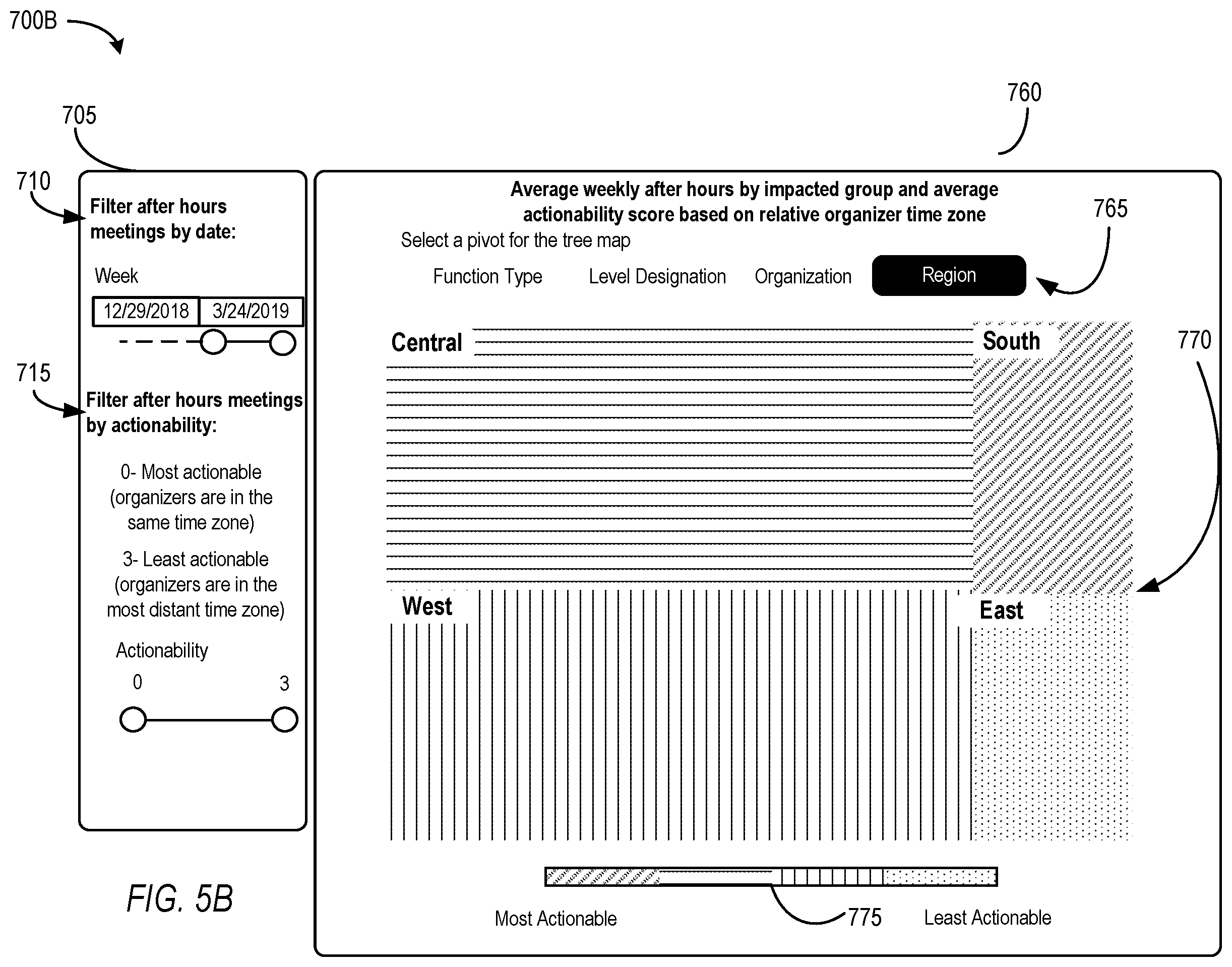 Patent US12367461 Figure 6 – Tracking sources of after-hours activity based on events managed via an electronic communication application