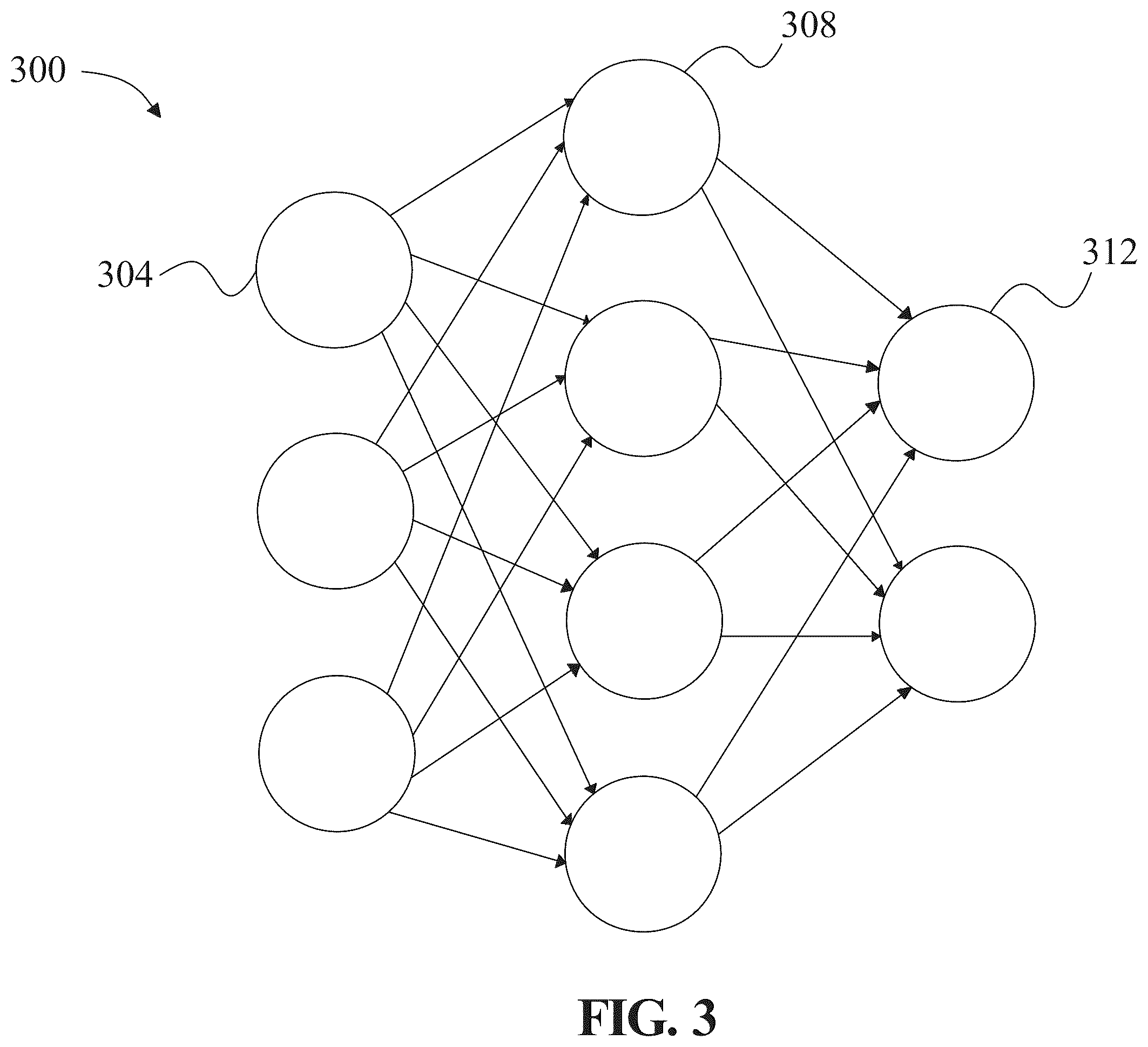 Patent US12367462 Figure 3 – Systems and methods for automating interactions