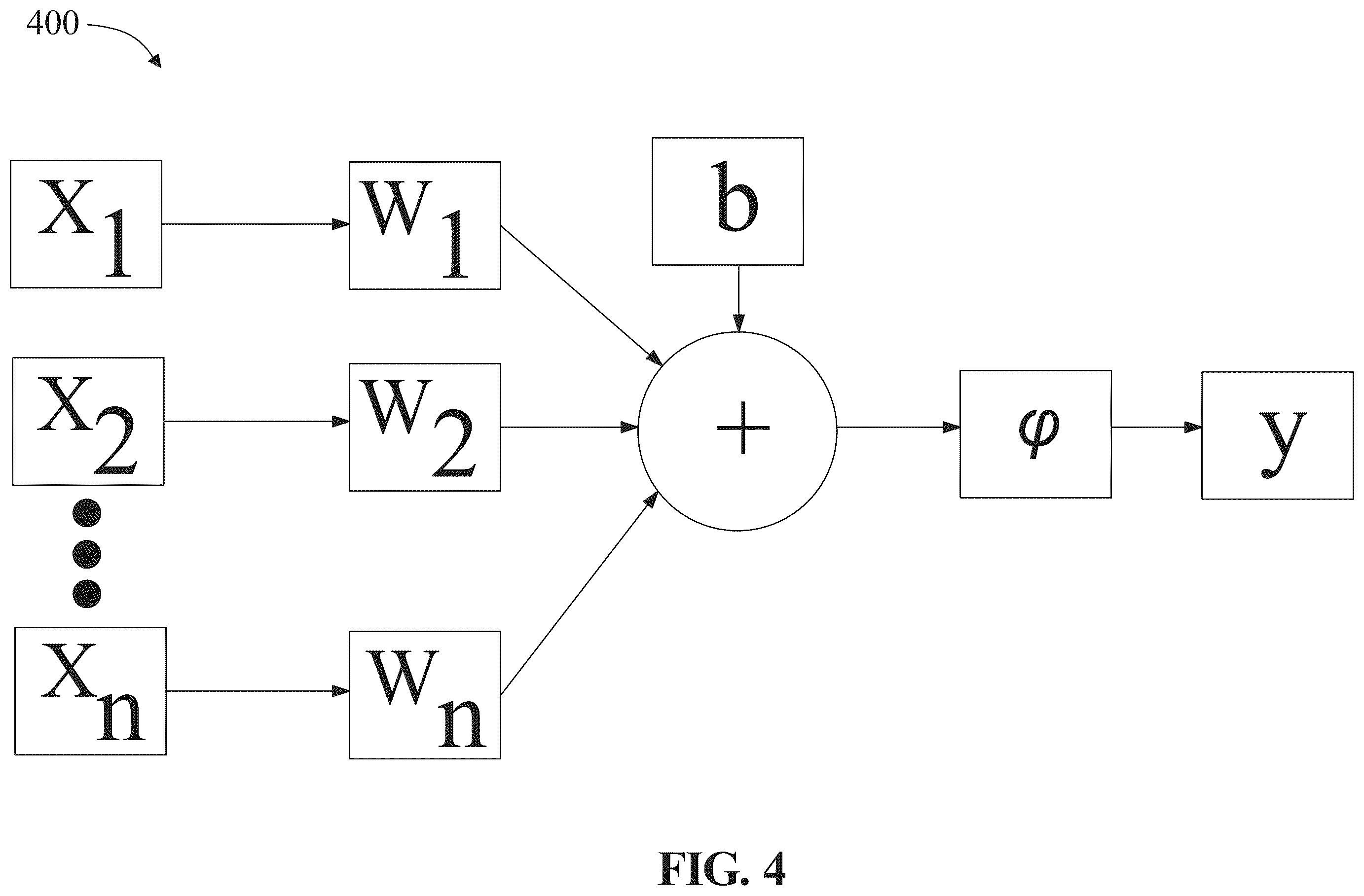 Patent US12367462 Figure 4 – Systems and methods for automating interactions