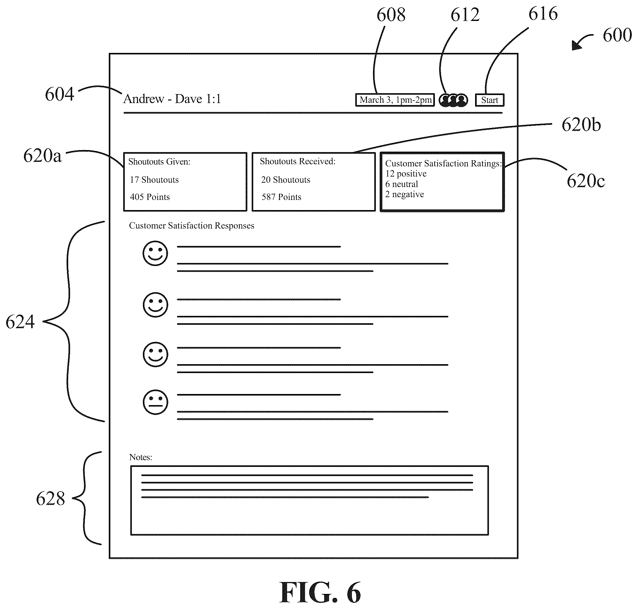Patent US12367462 Figure 6 – Systems and methods for automating interactions