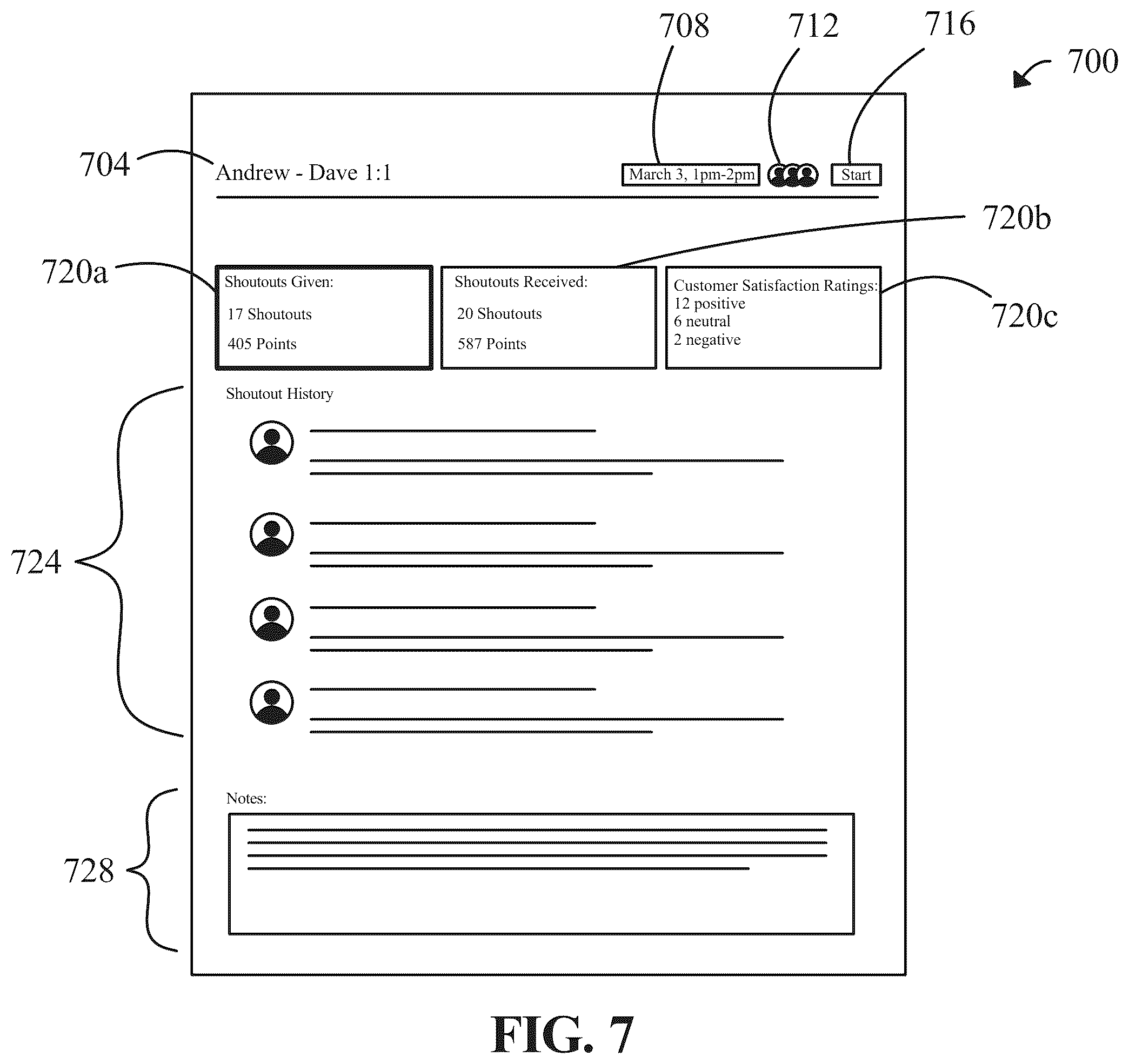 Patent US12367462 Figure 7 – Systems and methods for automating interactions