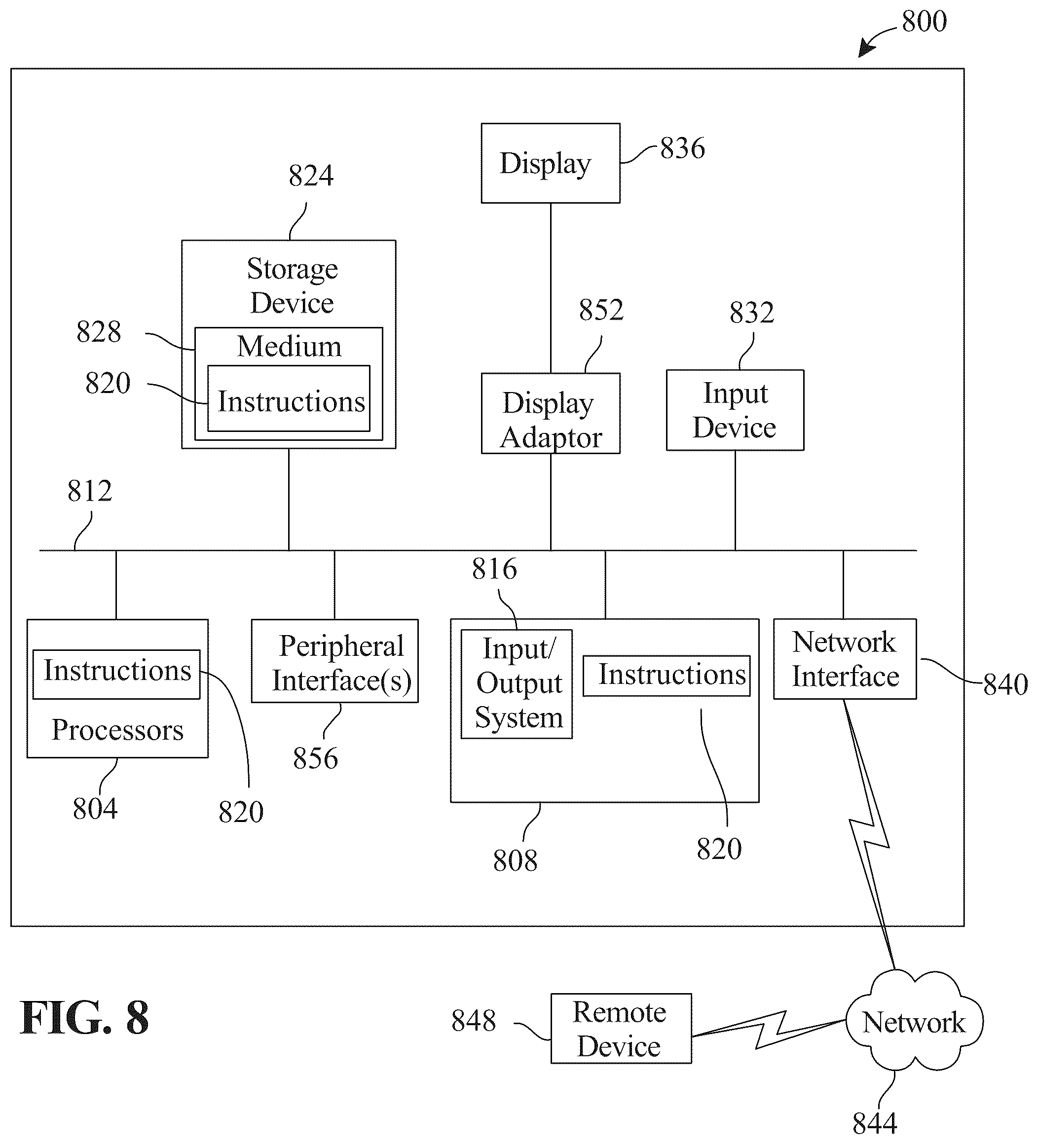 Patent US12367462 Figure 8 – Systems and methods for automating interactions