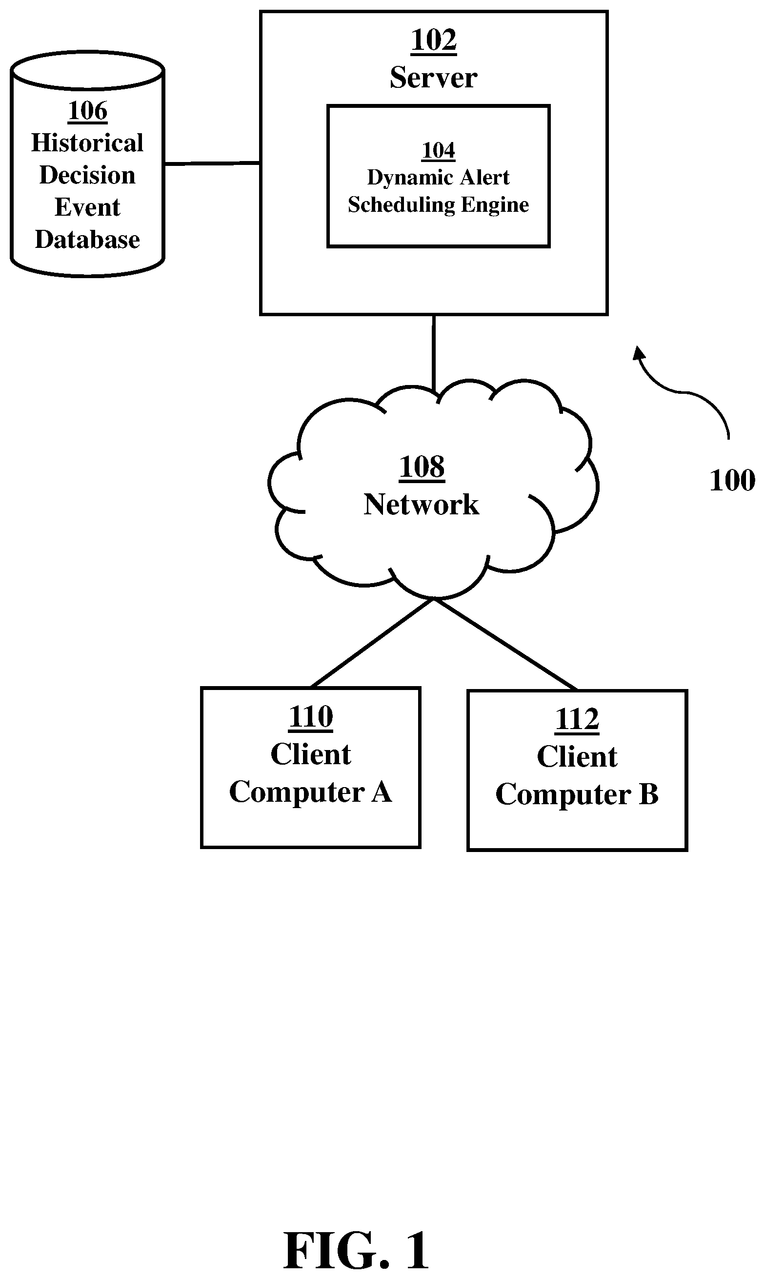 Patent US12367463 Figure 1 – Dynamic smart notification scheduling