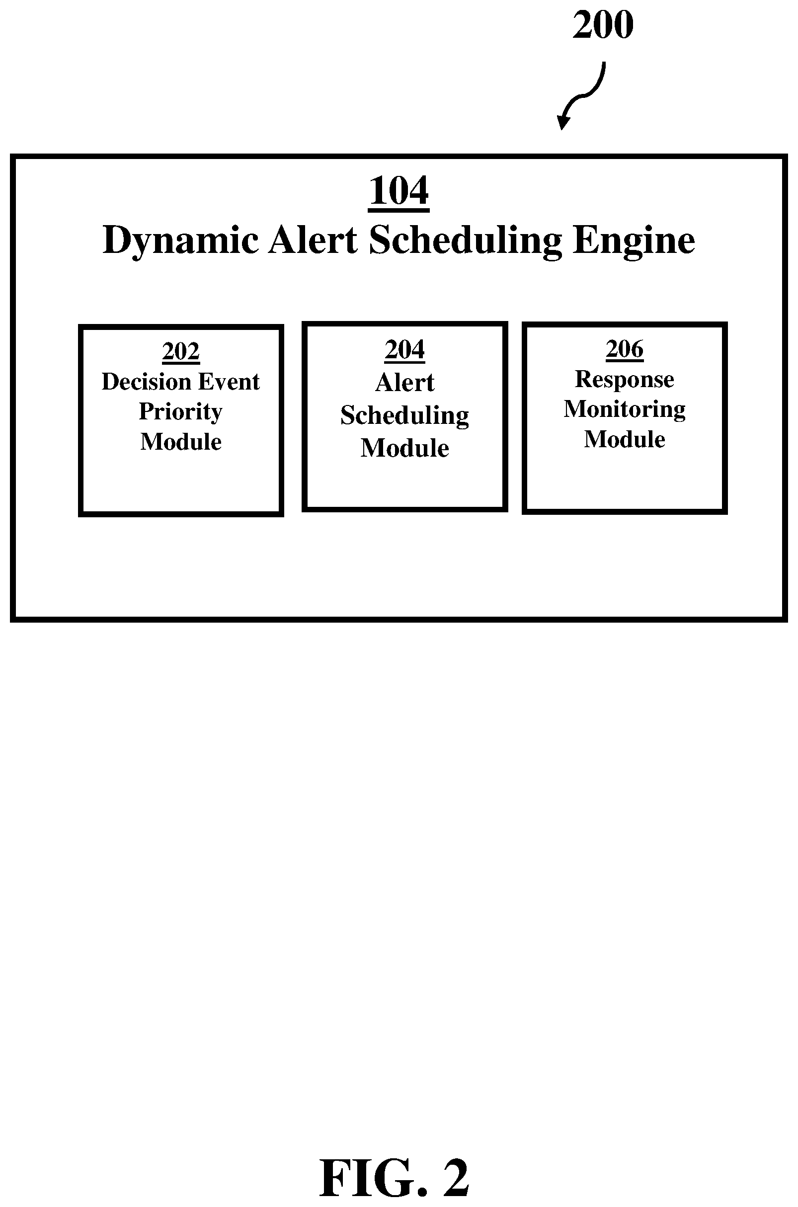 Patent US12367463 Figure 2 – Dynamic smart notification scheduling