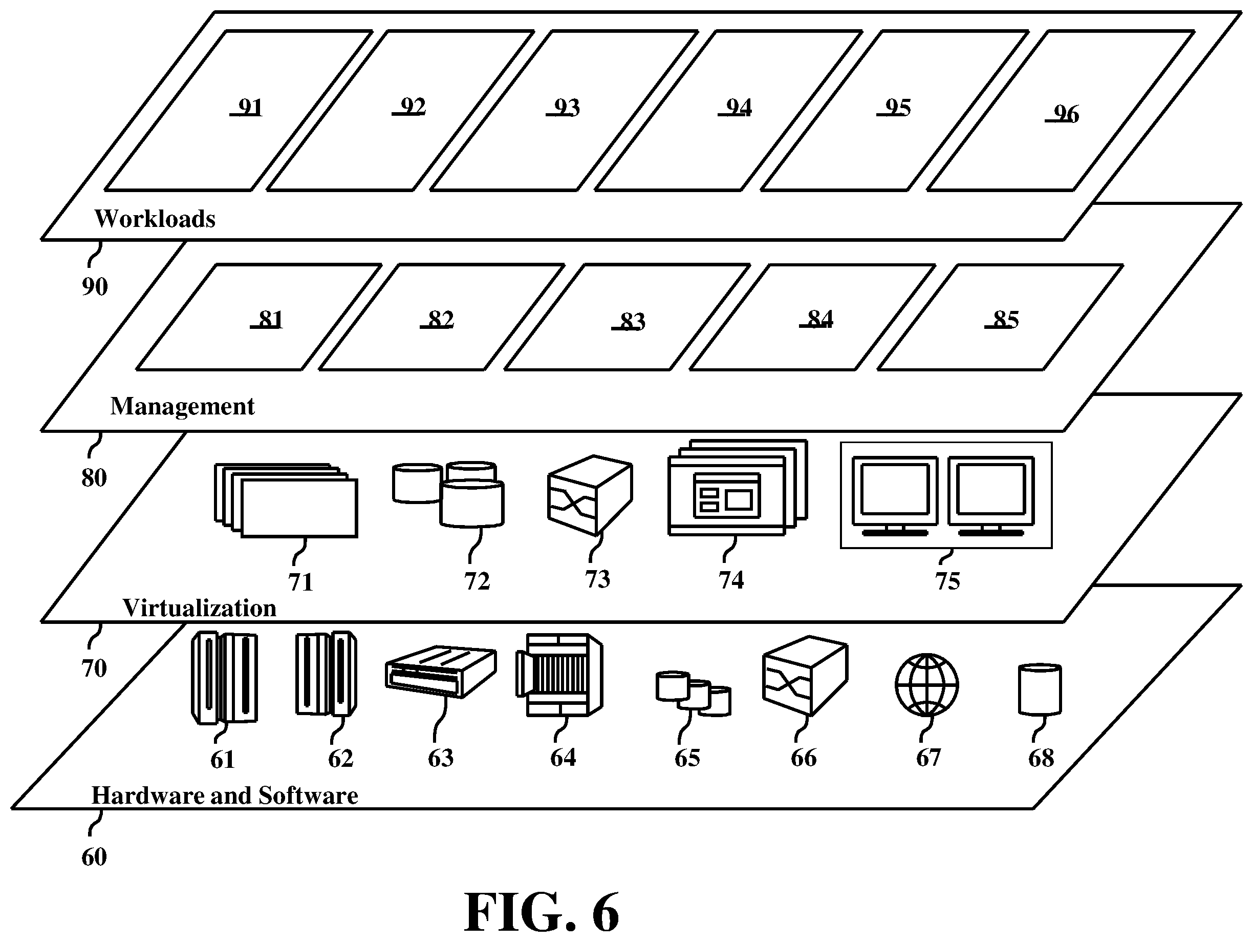 Patent US12367463 Figure 6 – Dynamic smart notification scheduling