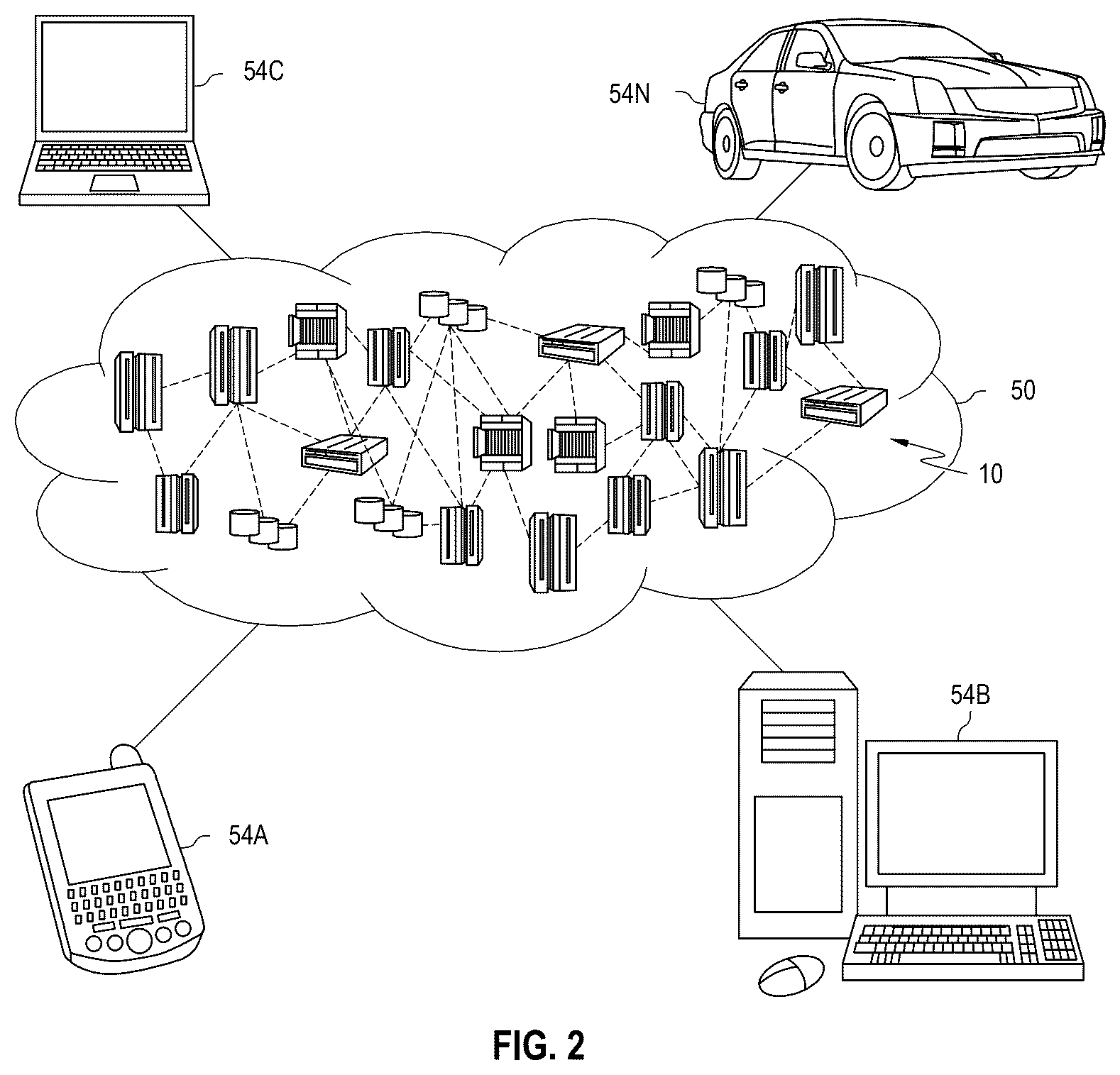 Patent US12367464 Figure 2 – Predictive device maintenance