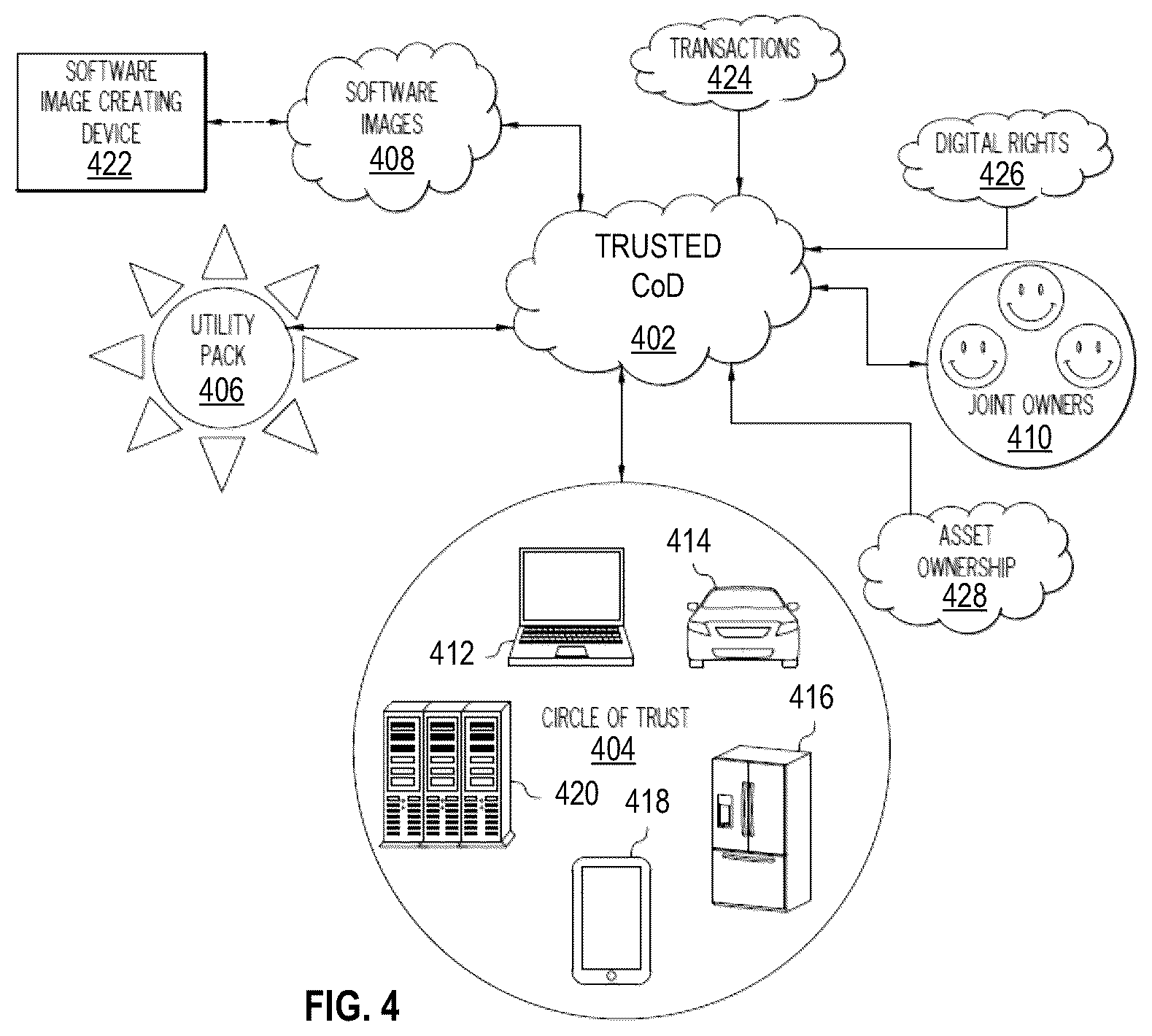 Patent US12367464 Figure 4 – Predictive device maintenance