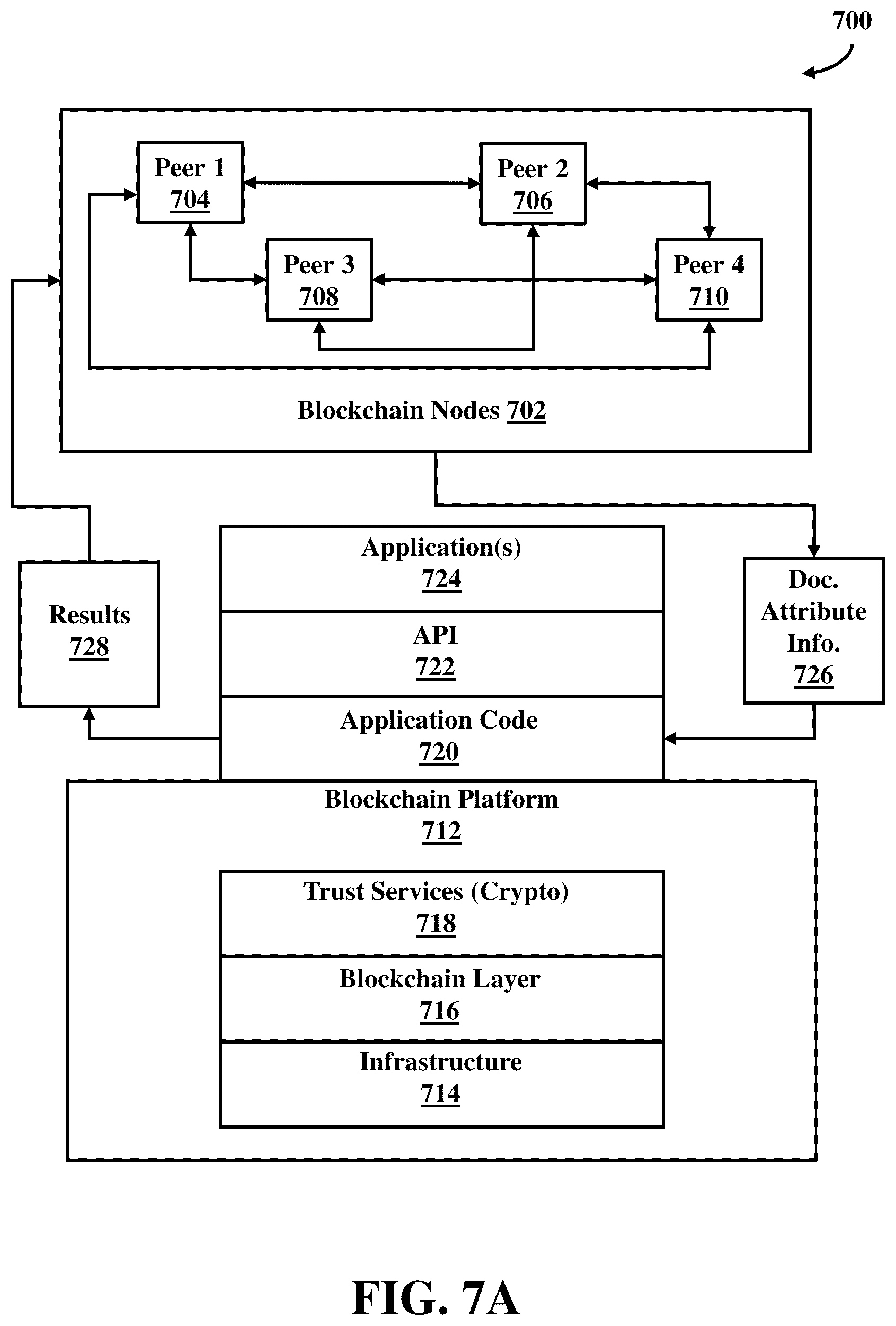 Patent US12367464 Figure 7 – Predictive device maintenance