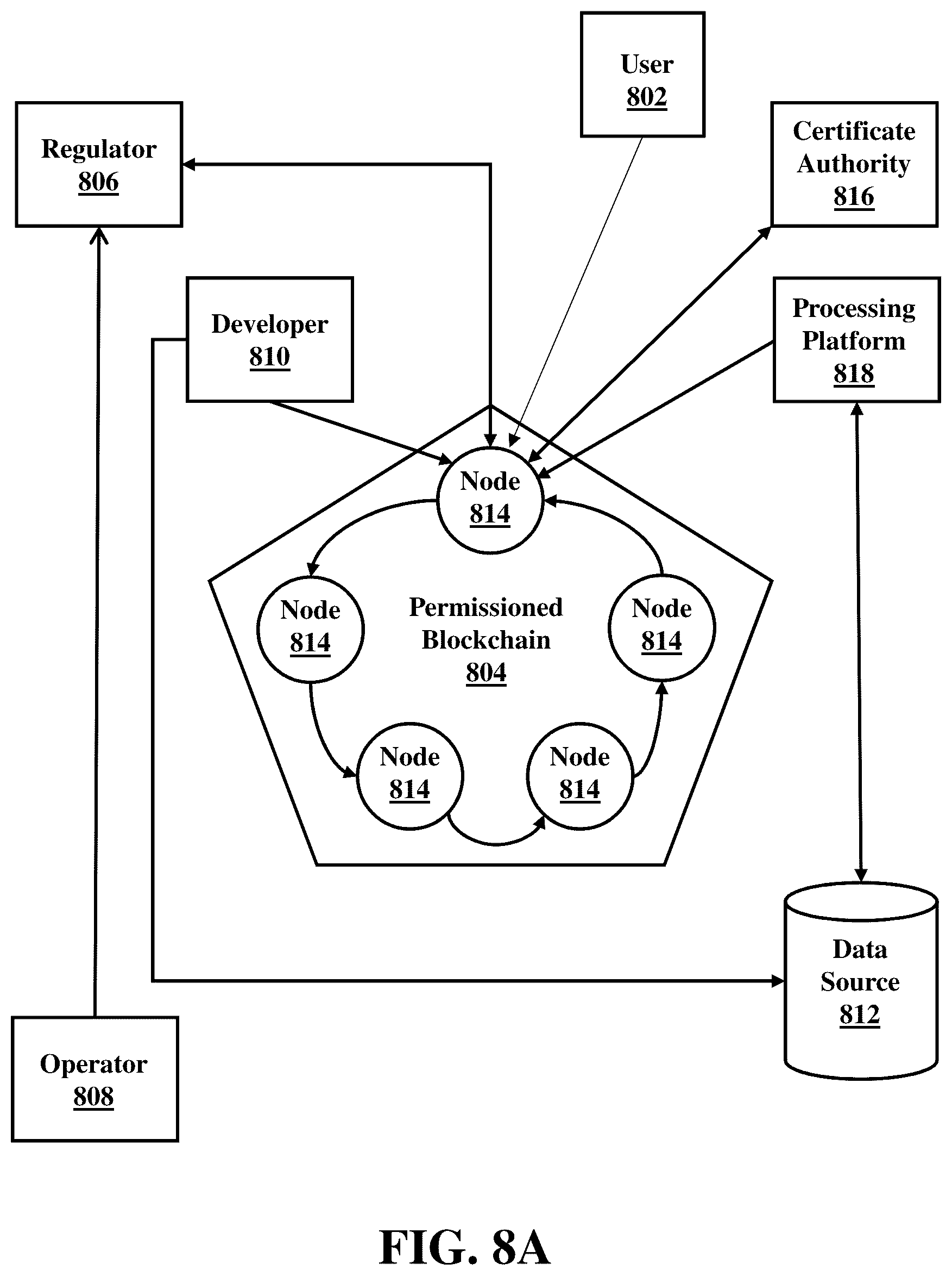 Patent US12367464 Figure 9 – Predictive device maintenance