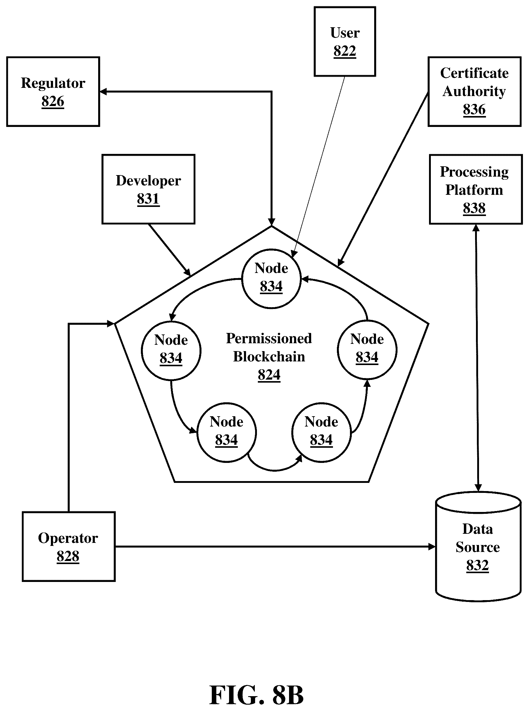 Patent US12367464 Figure 10 – Predictive device maintenance