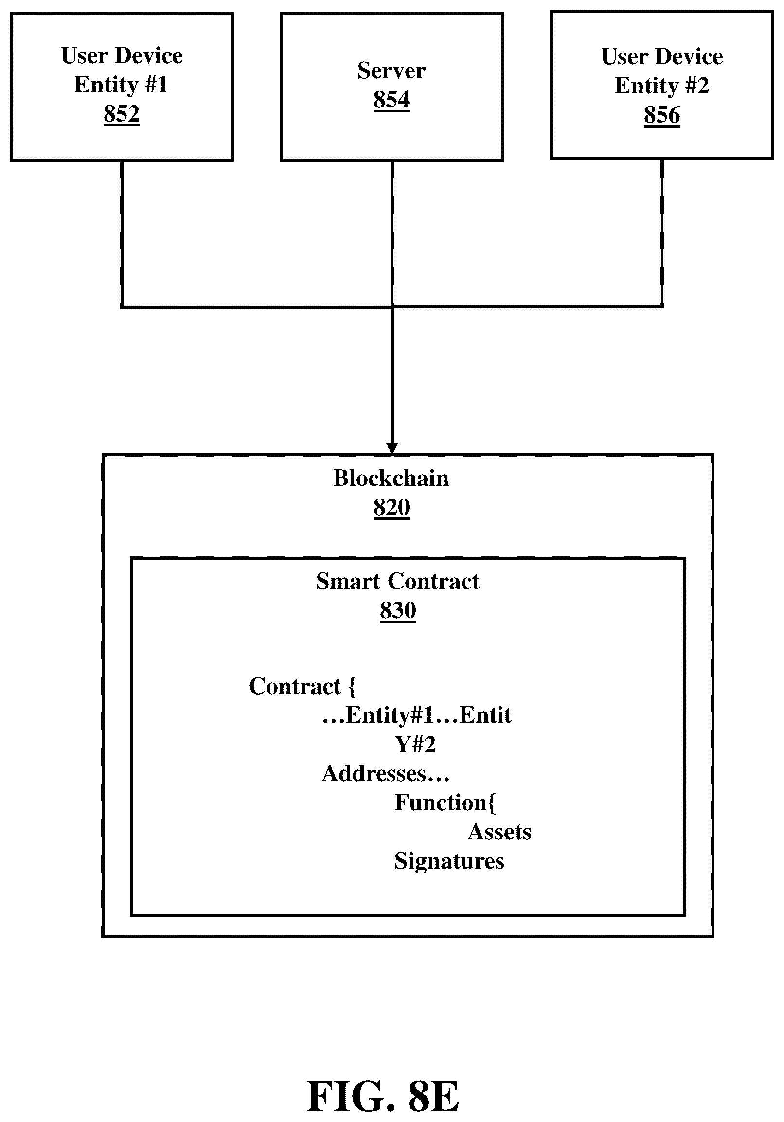 Patent US12367464 Figure 13 – Predictive device maintenance