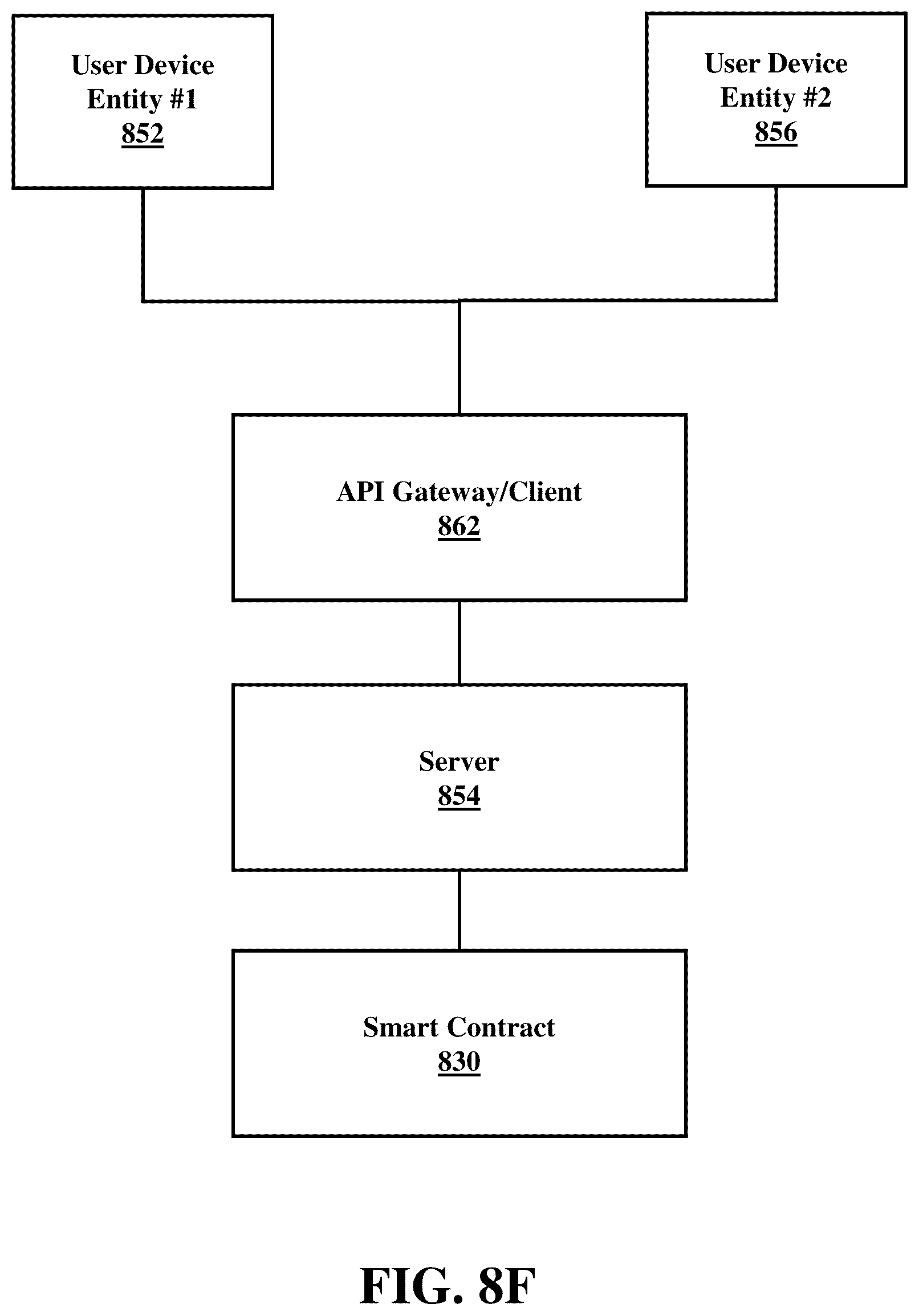 Patent US12367464 Figure 14 – Predictive device maintenance