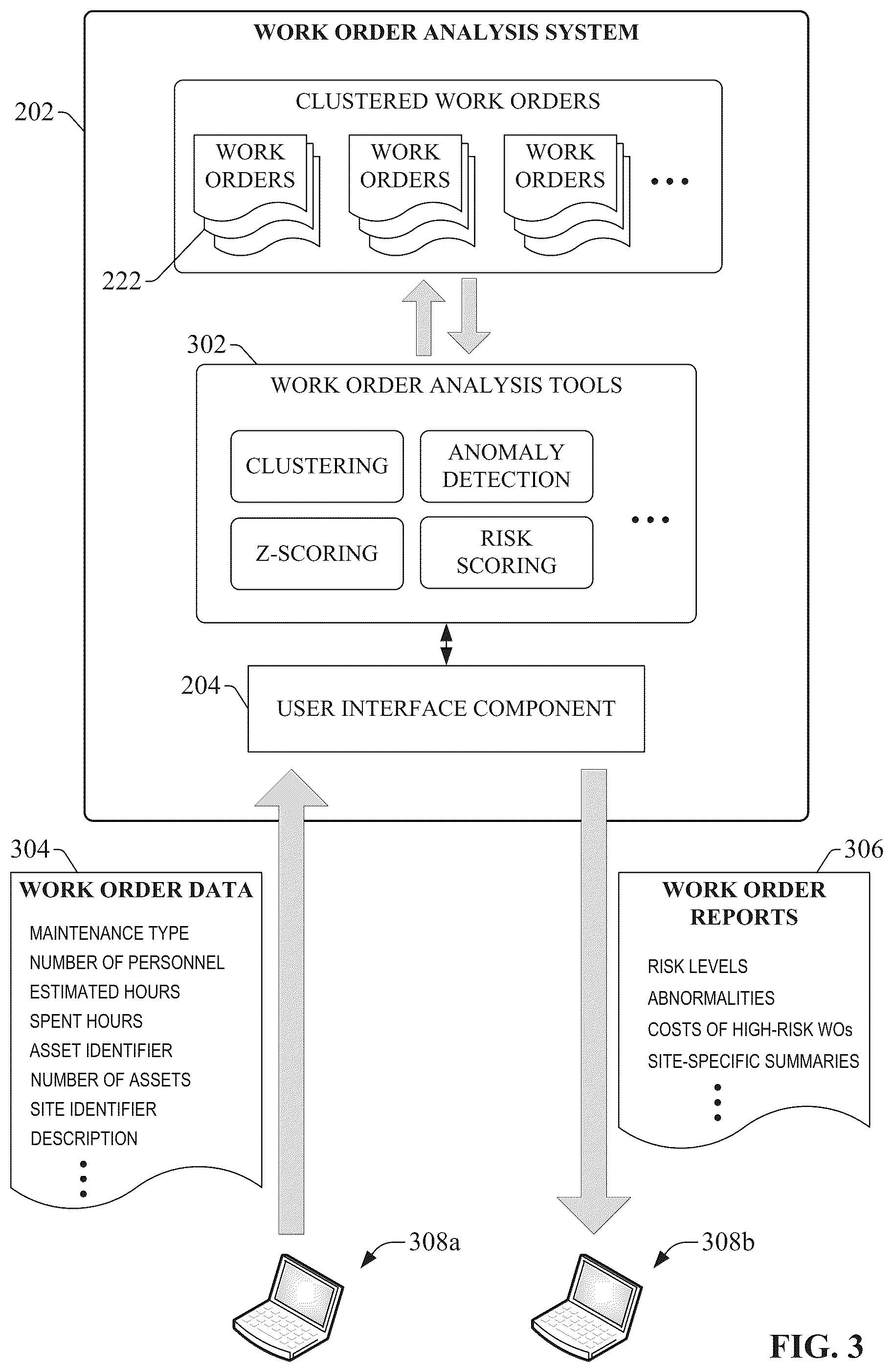 Patent US12367465 Figure 3 – Machine learning powered anomaly detection for maintenance work orders