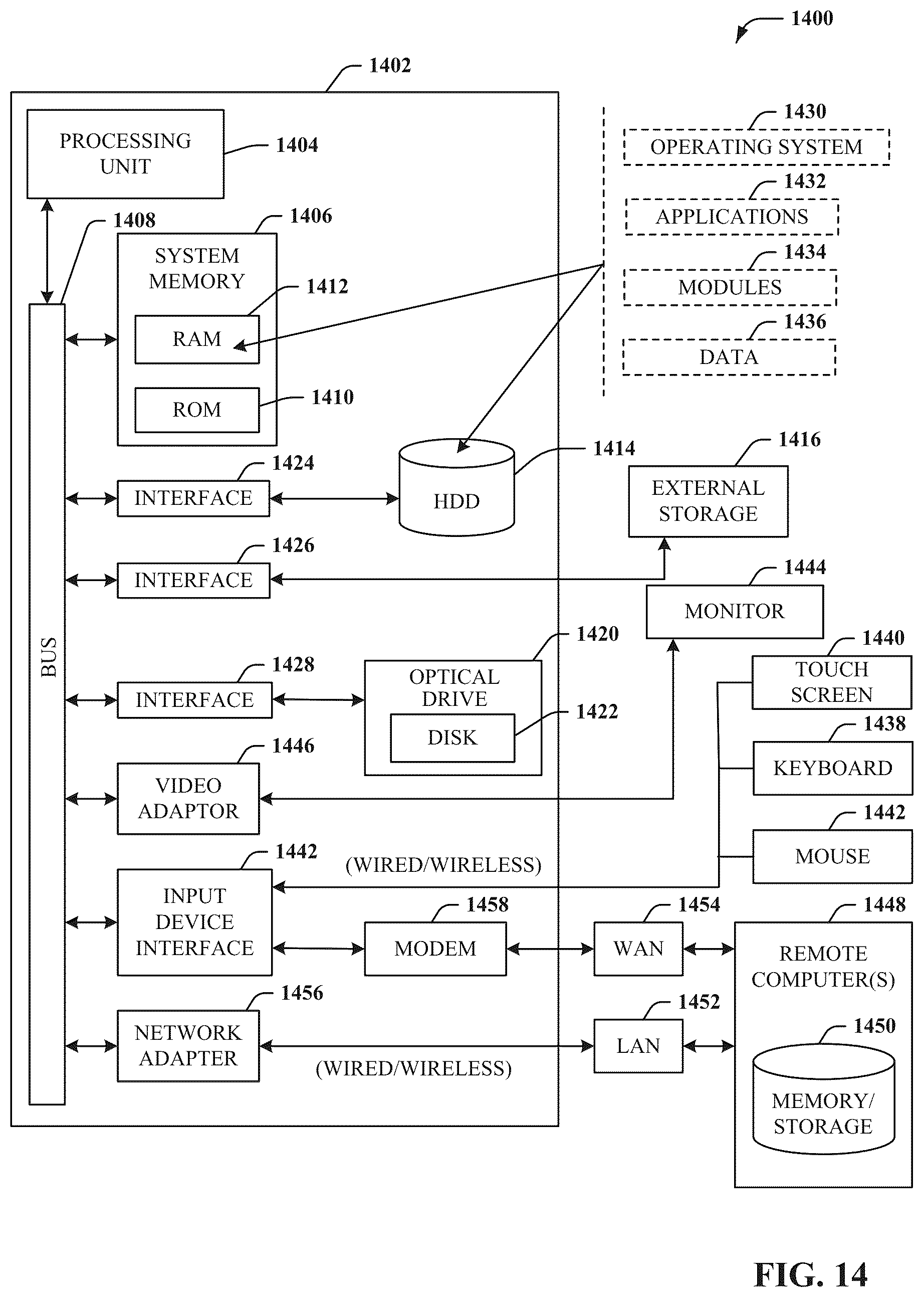 Patent US12367465 Figure 15 – Machine learning powered anomaly detection for maintenance work orders