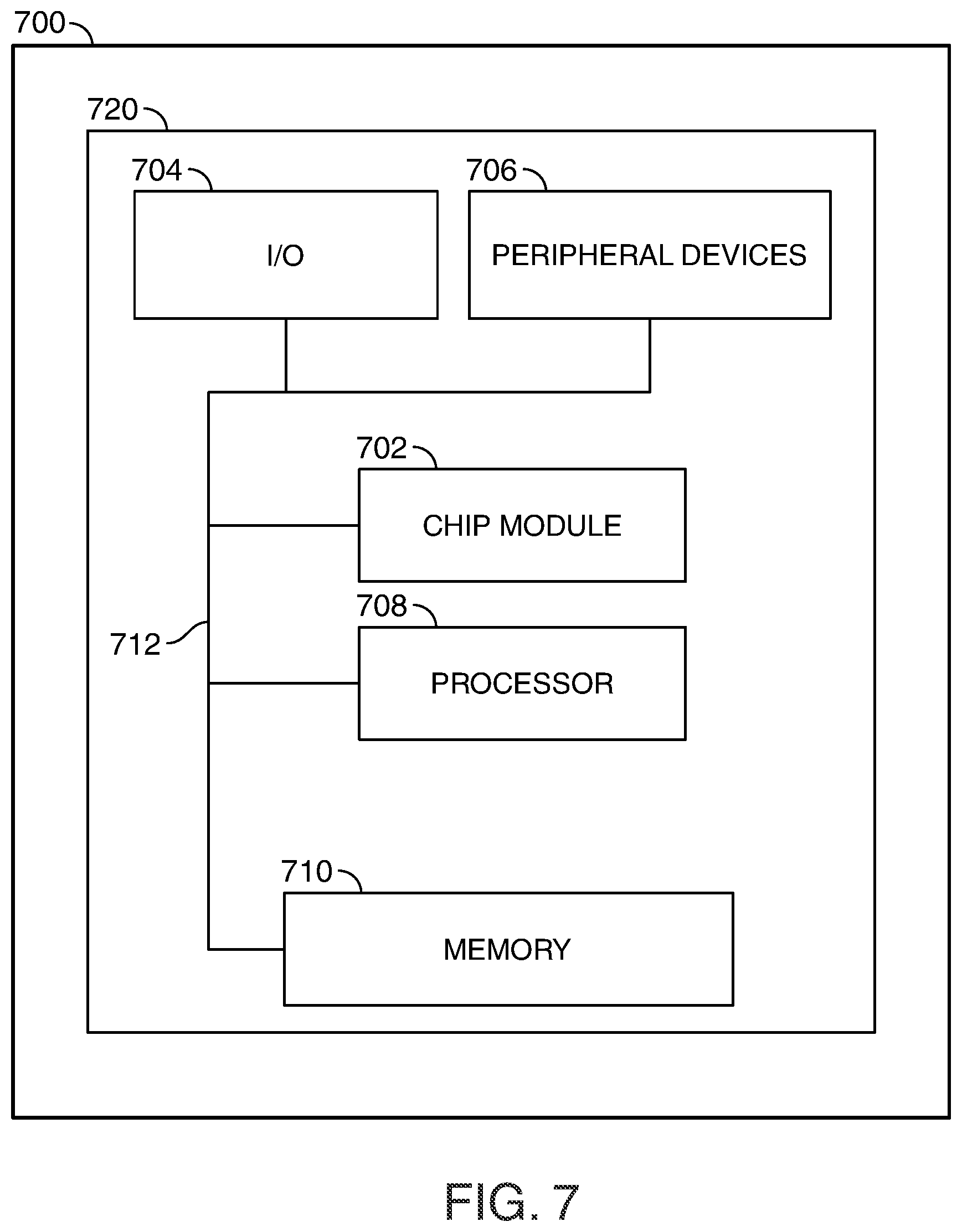 Patent US12367466 Figure 7 – Satellite data NFT transfer leveraging blockchain and smart contract capabilities