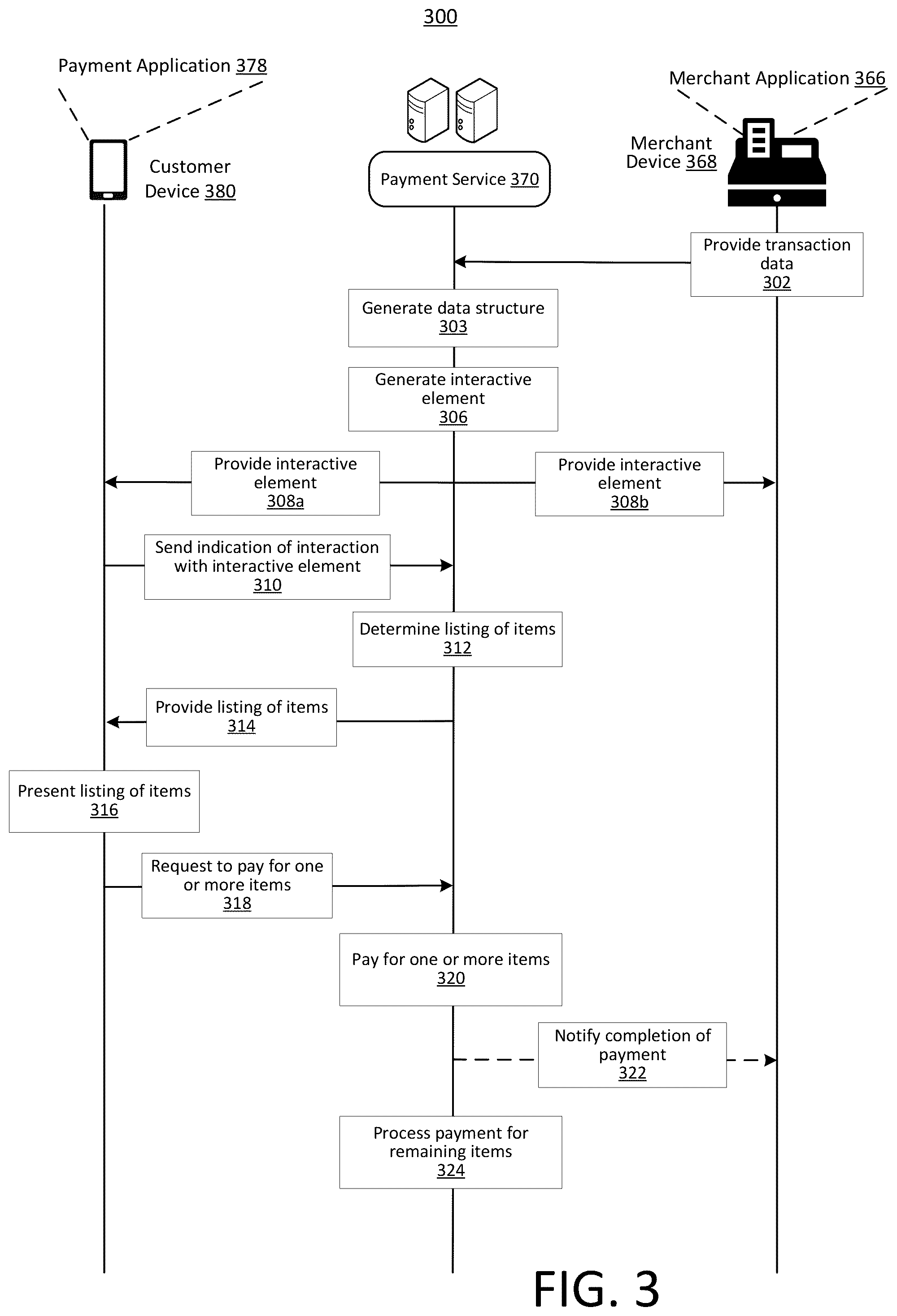 Patent US12367467 Figure 3 – Integrated interactive elements for multi-user transactions