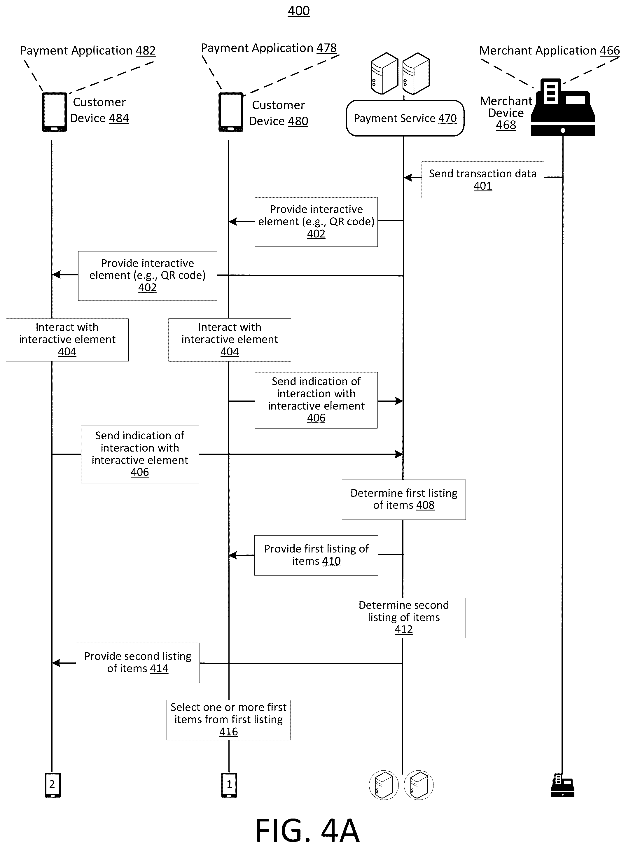 Patent US12367467 Figure 4 – Integrated interactive elements for multi-user transactions