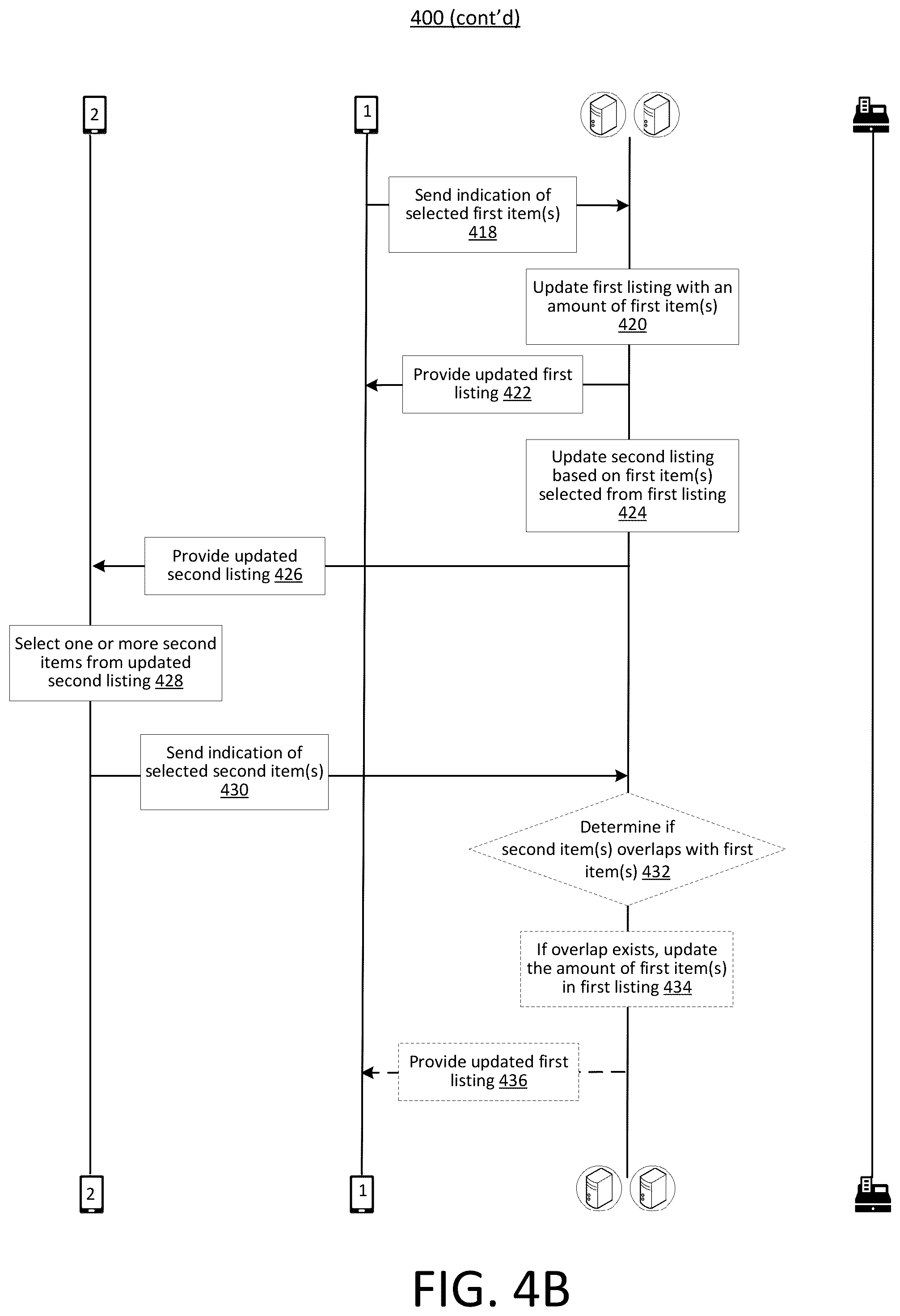 Patent US12367467 Figure 5 – Integrated interactive elements for multi-user transactions