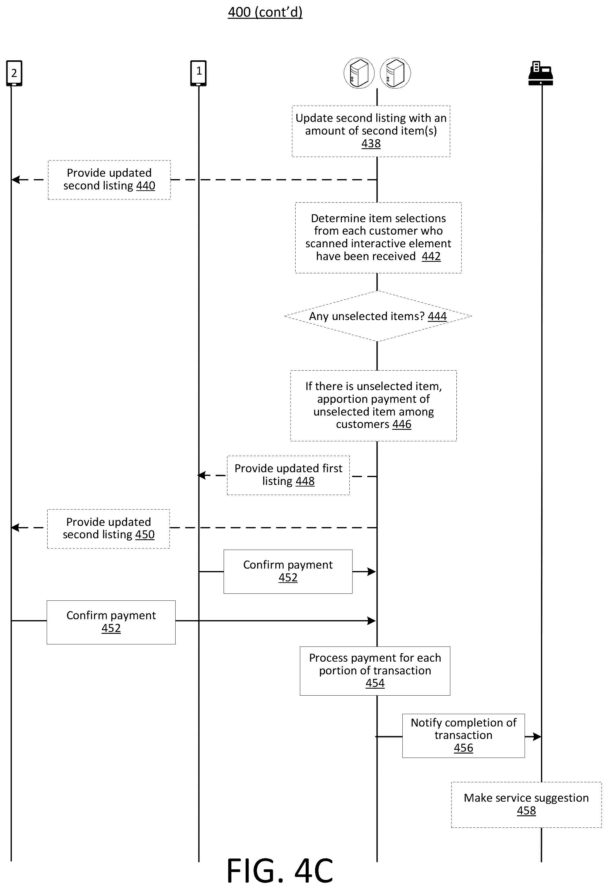 Patent US12367467 Figure 6 – Integrated interactive elements for multi-user transactions