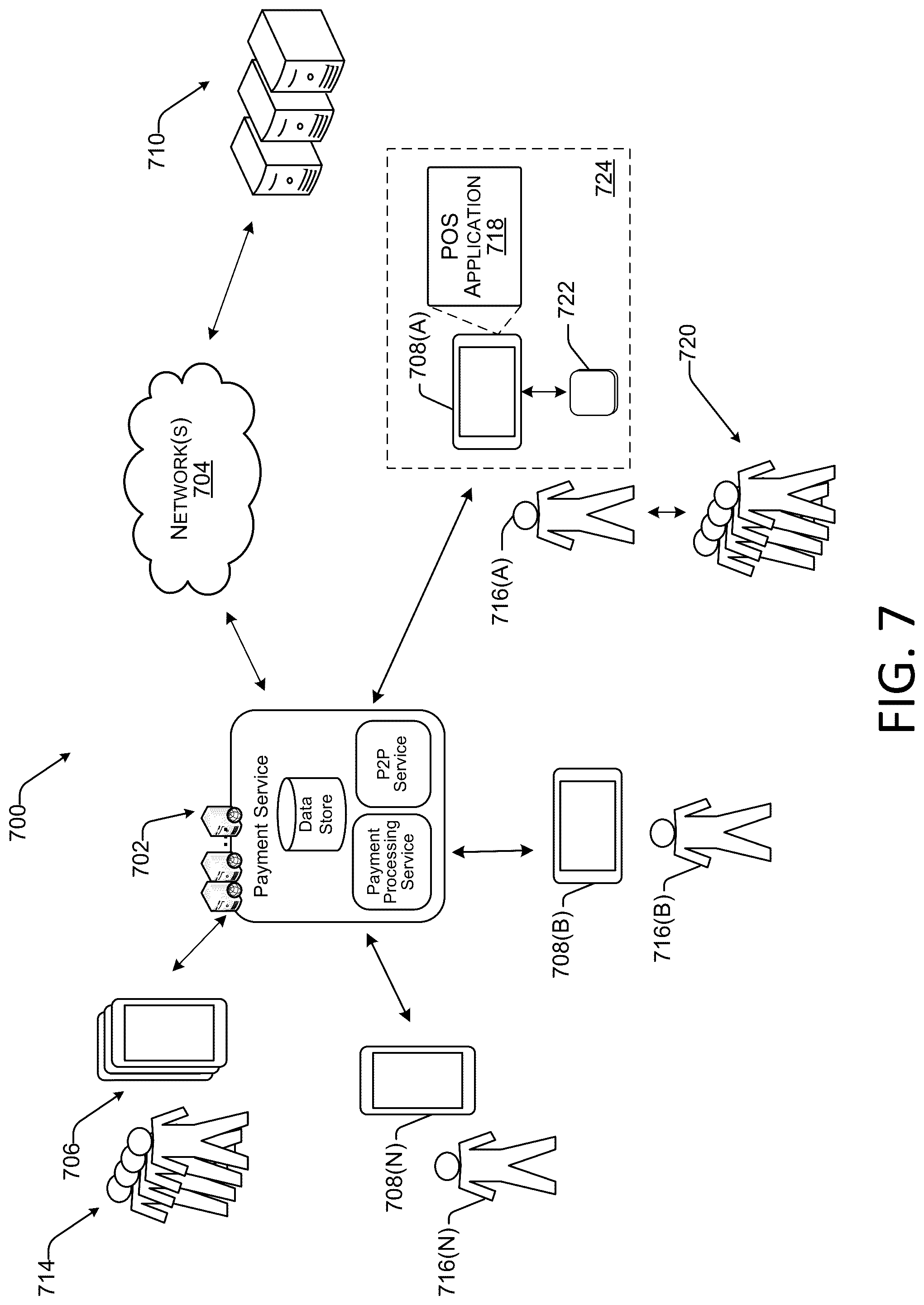Patent US12367467 Figure 17 – Integrated interactive elements for multi-user transactions