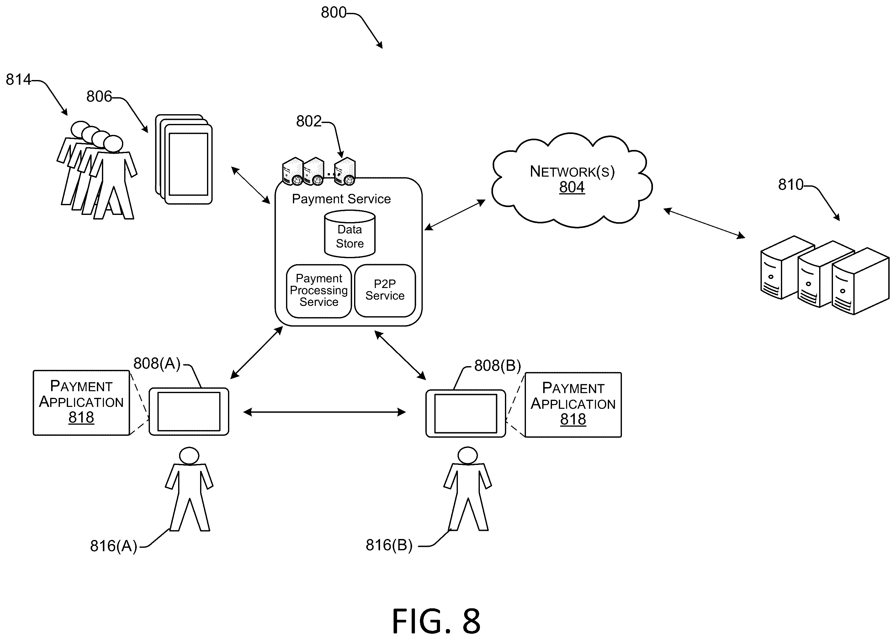 Patent US12367467 Figure 18 – Integrated interactive elements for multi-user transactions