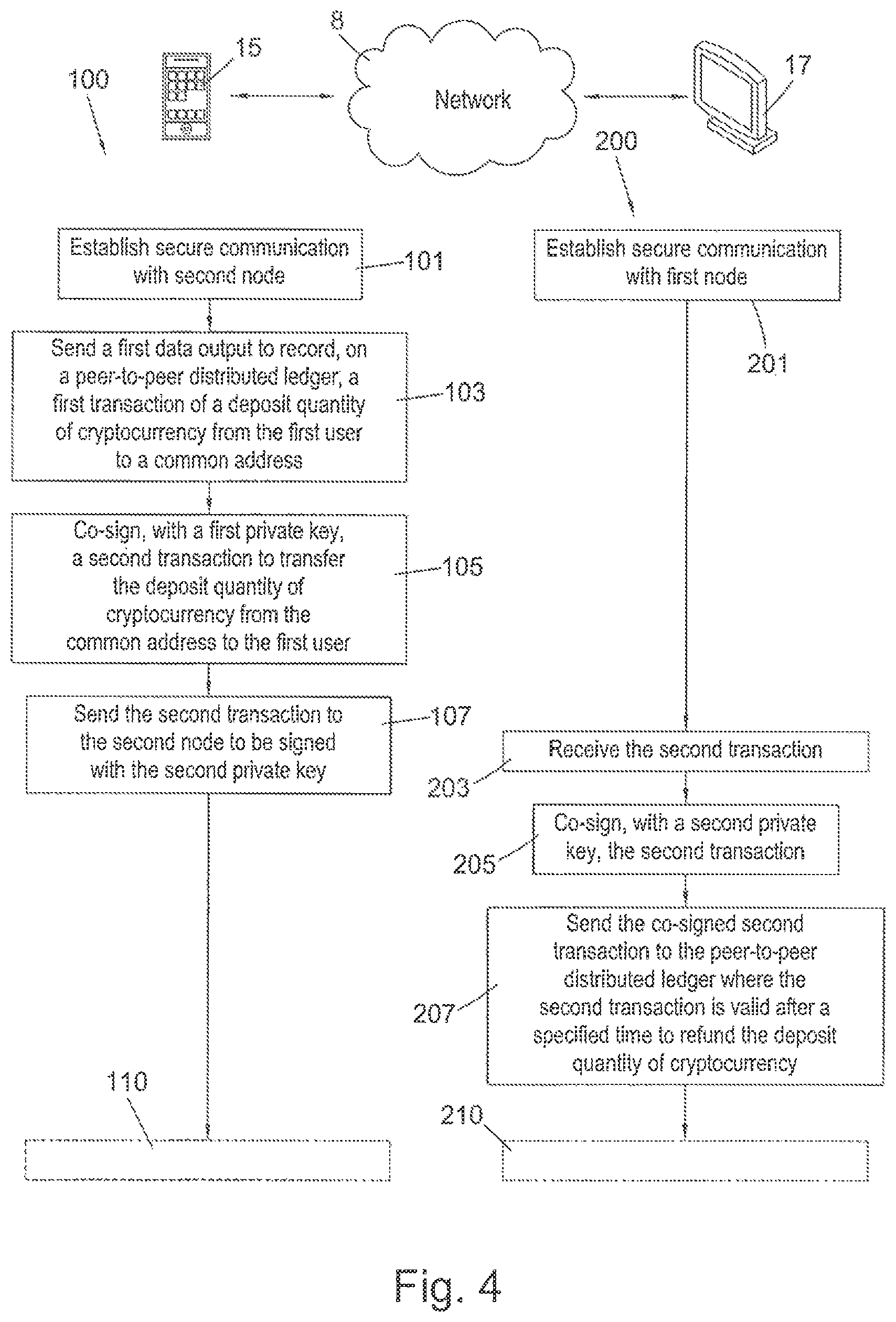 Patent US12367468 Figure 4 – Blockchain-implemented method for control and distribution of digital content