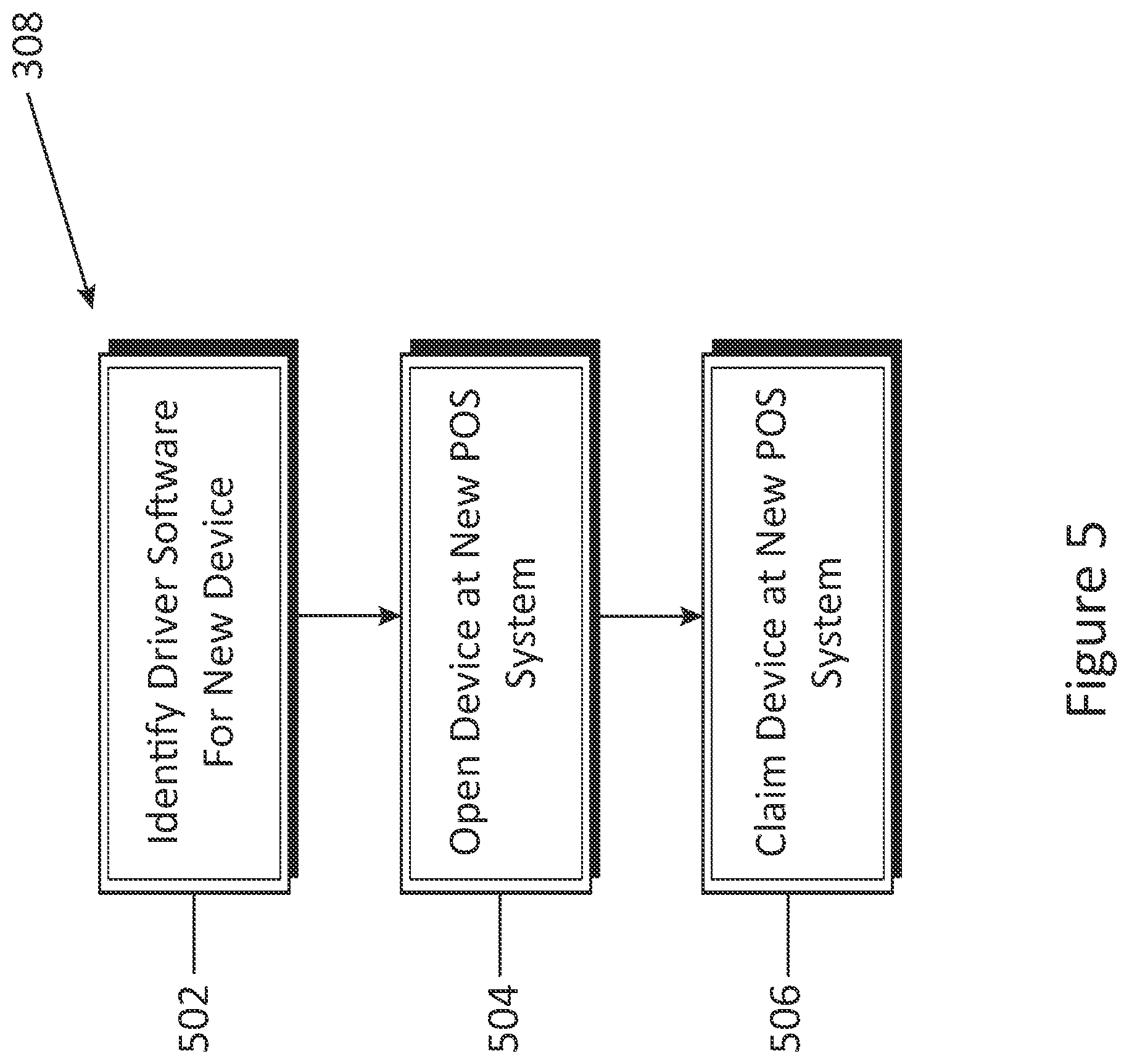 Patent US12367469 Figure 6 – Point of sale optical-based device association and configuration