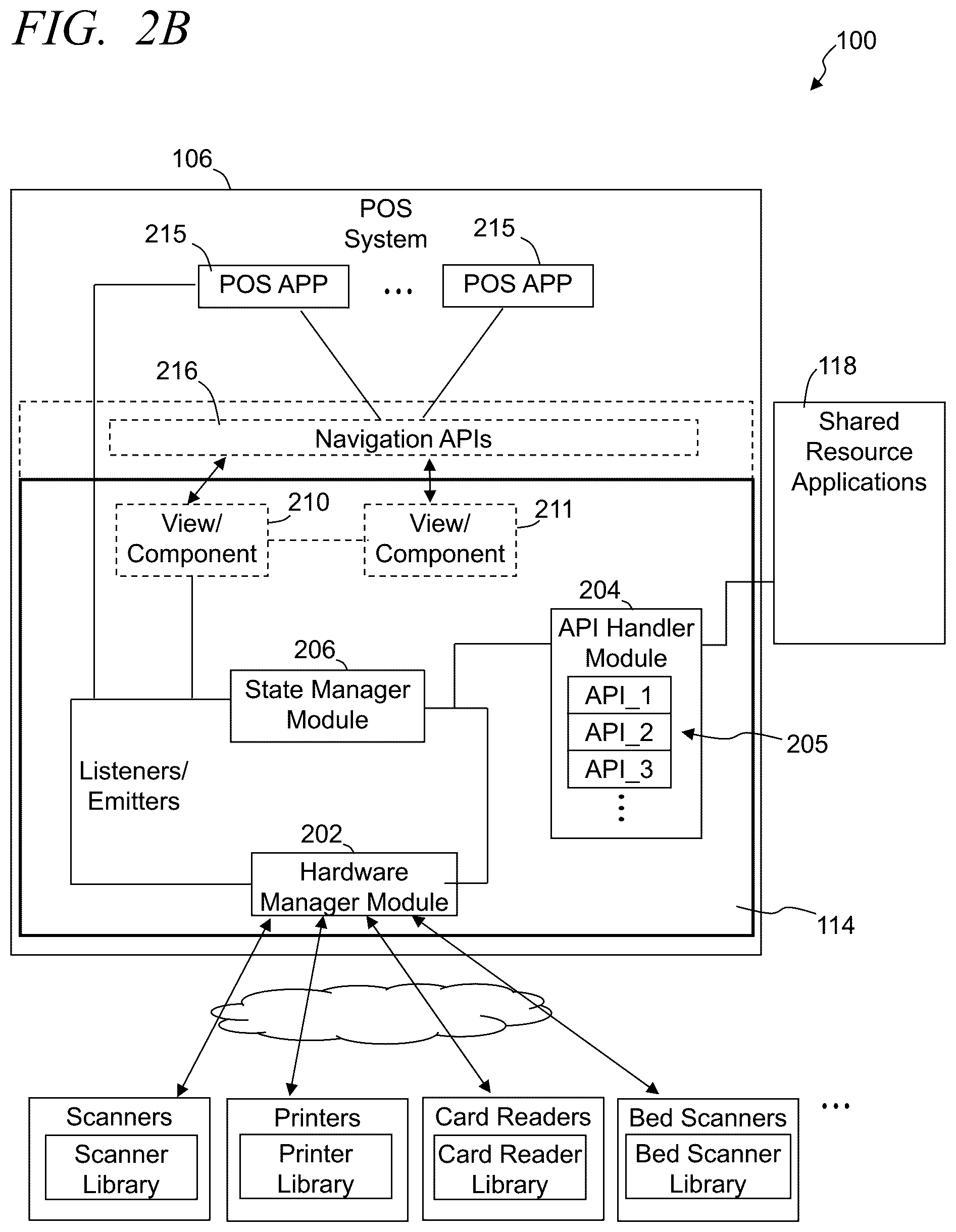 Patent US12367470 Figure 3 – Systems and methods of implementing a distributed retail point-of-sale hardware management network