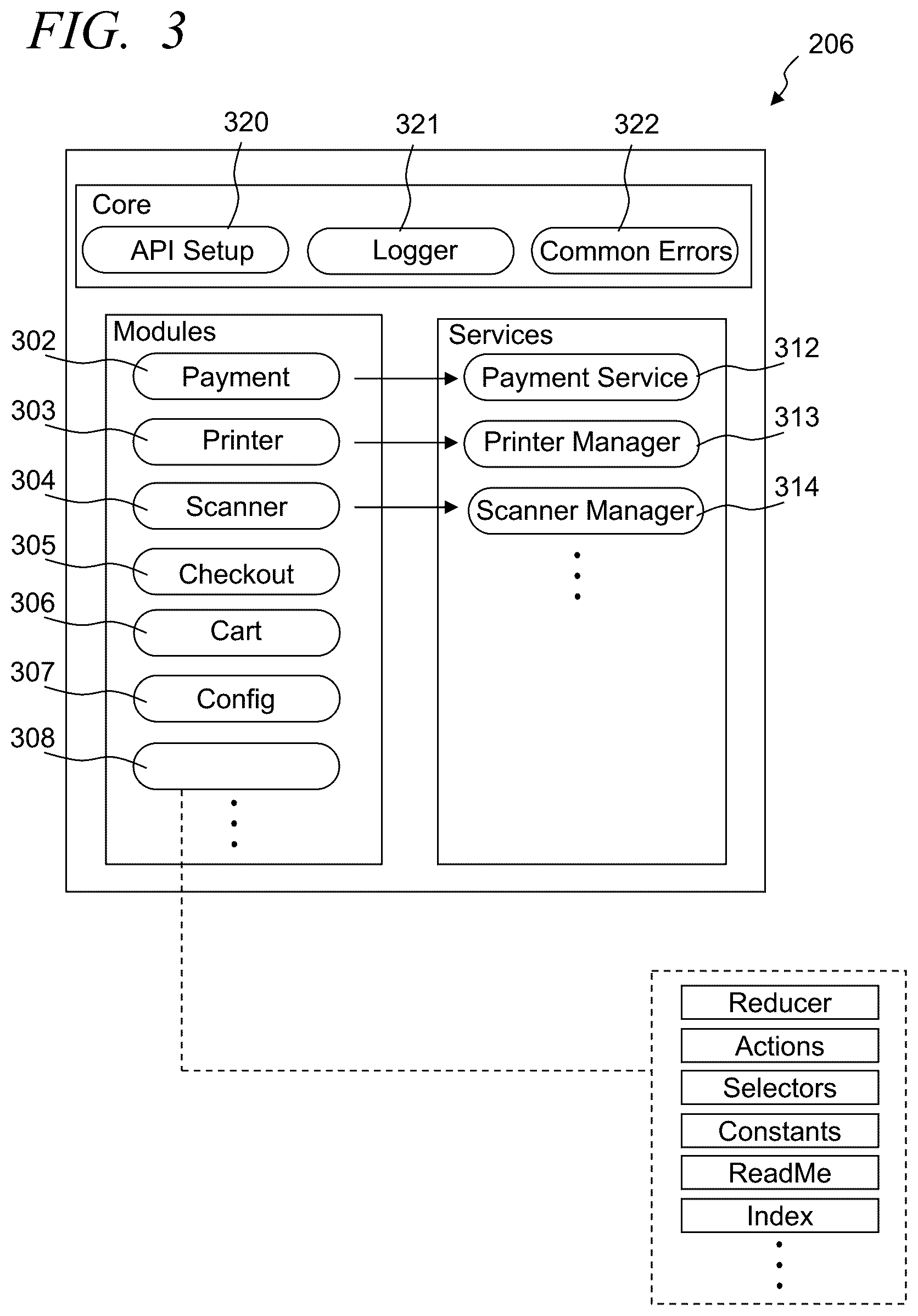 Patent US12367470 Figure 4 – Systems and methods of implementing a distributed retail point-of-sale hardware management network