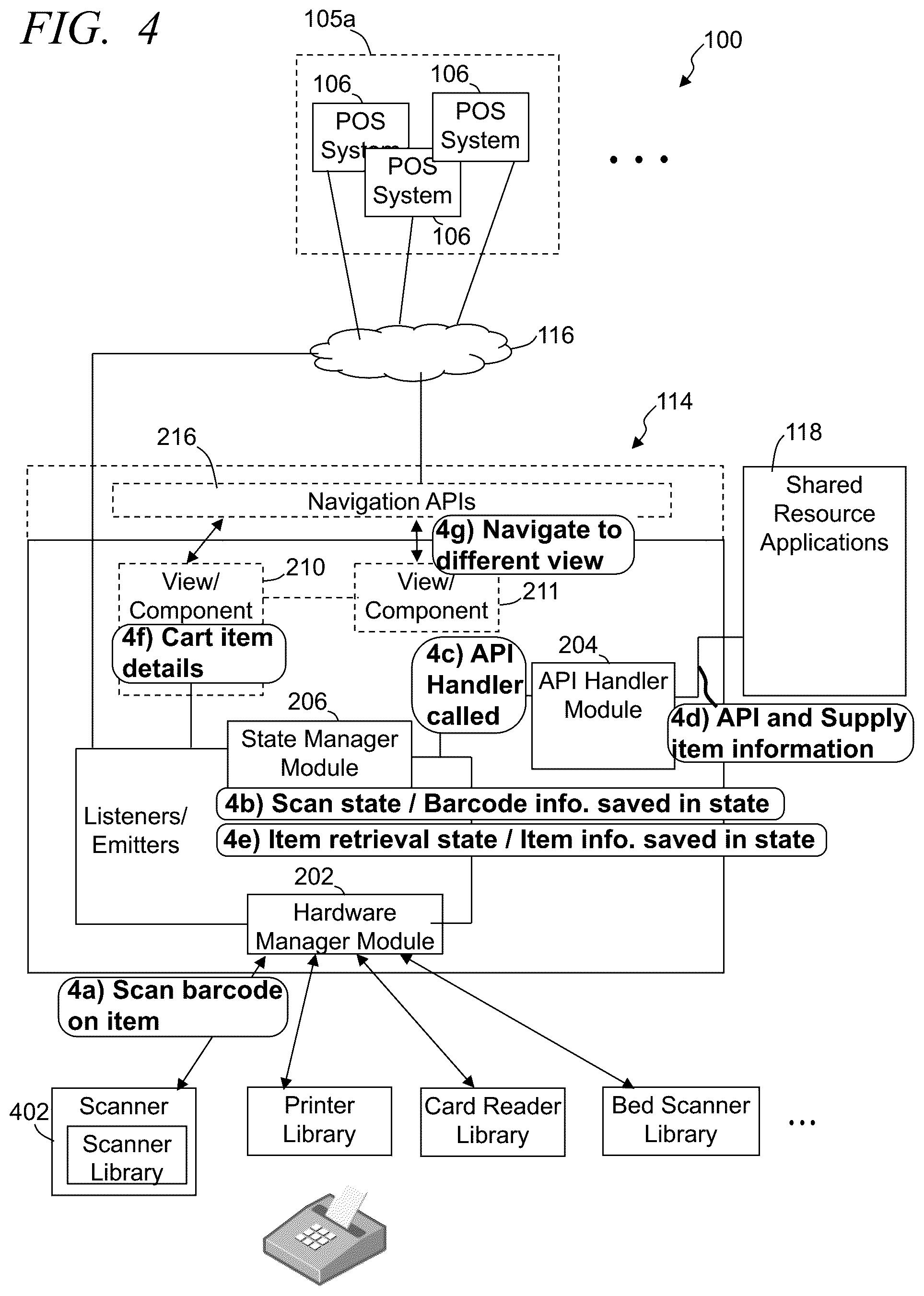 Patent US12367470 Figure 5 – Systems and methods of implementing a distributed retail point-of-sale hardware management network
