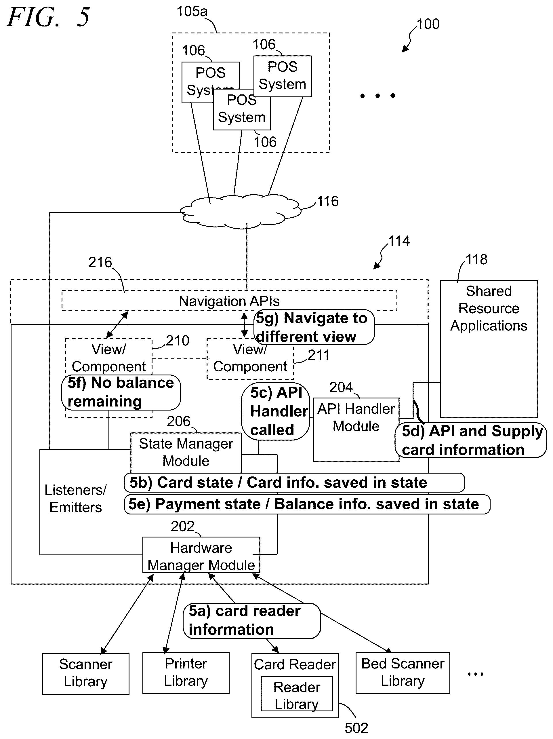 Patent US12367470 Figure 6 – Systems and methods of implementing a distributed retail point-of-sale hardware management network
