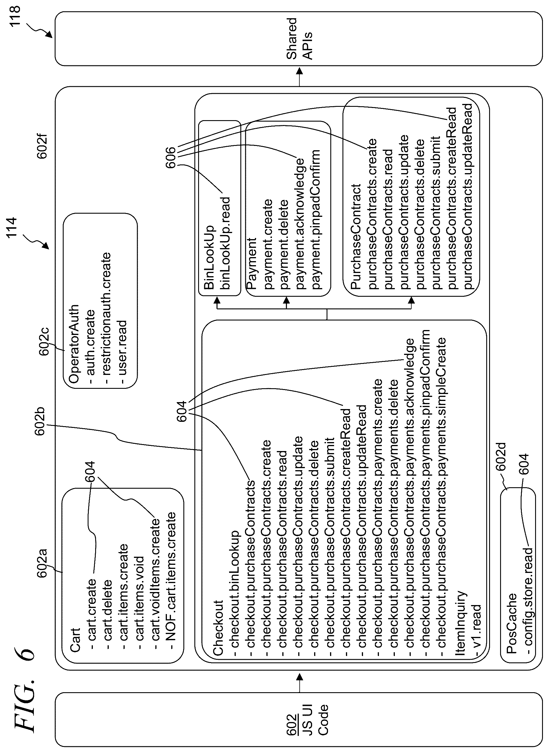 Patent US12367470 Figure 7 – Systems and methods of implementing a distributed retail point-of-sale hardware management network