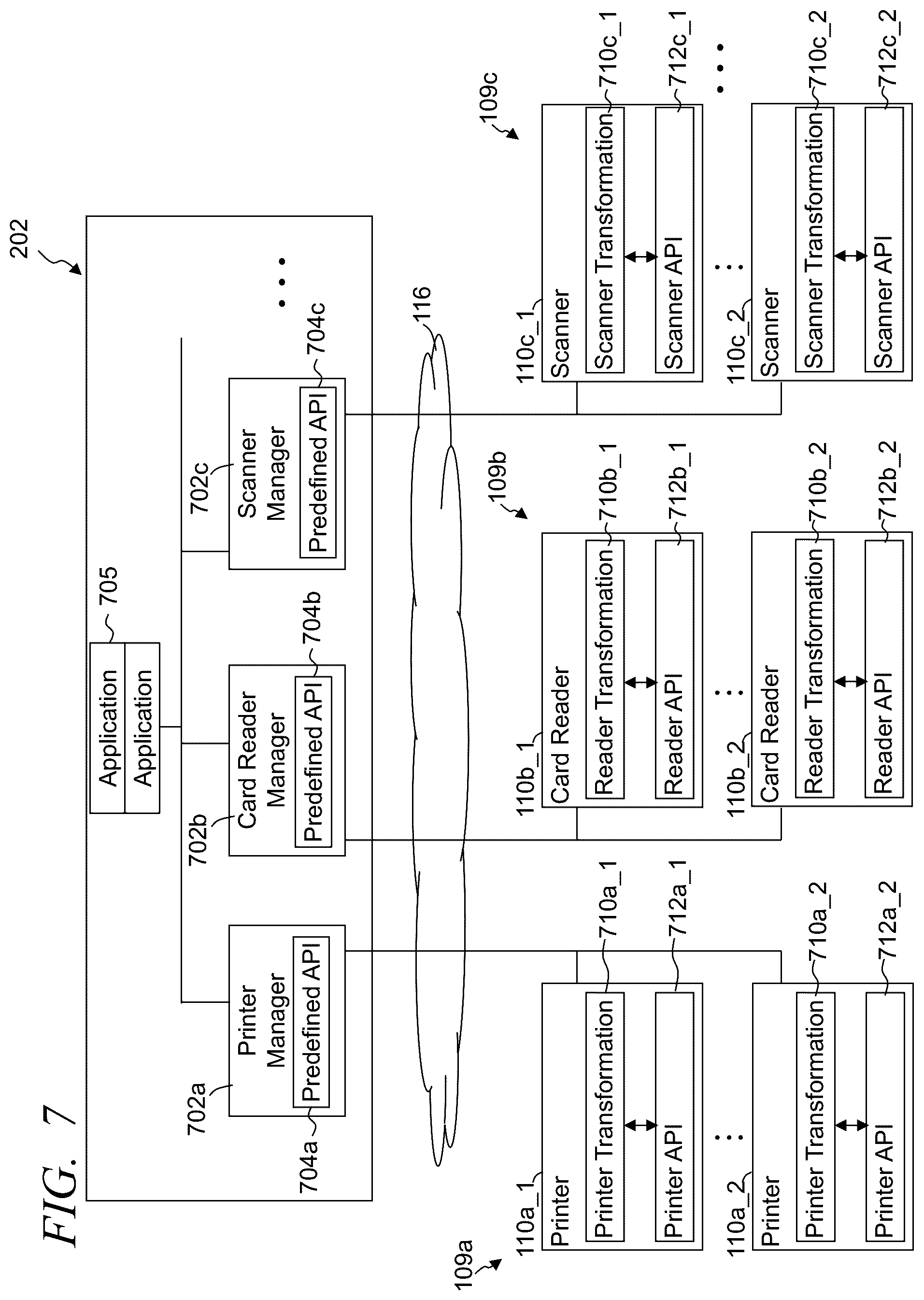 Patent US12367470 Figure 8 – Systems and methods of implementing a distributed retail point-of-sale hardware management network
