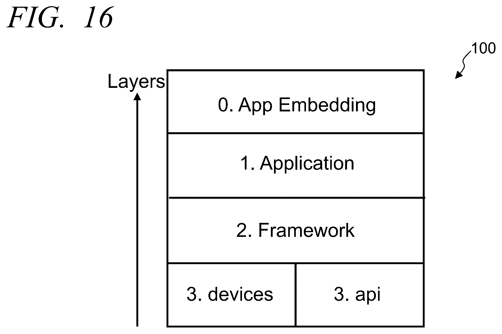 Patent US12367470 Figure 17 – Systems and methods of implementing a distributed retail point-of-sale hardware management network