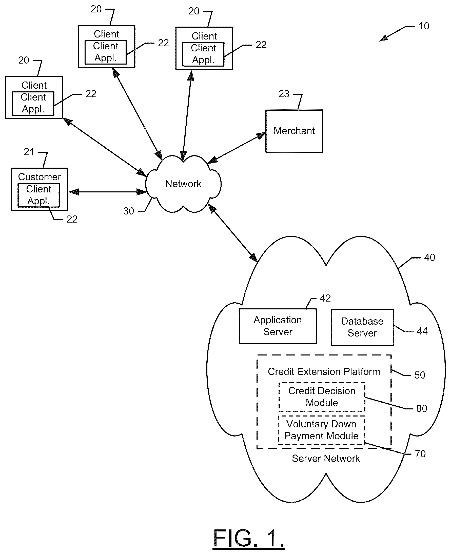 Patent US12367474 Figure 1 – System, method and apparatus for providing voluntary down payments for online purchases based on credit