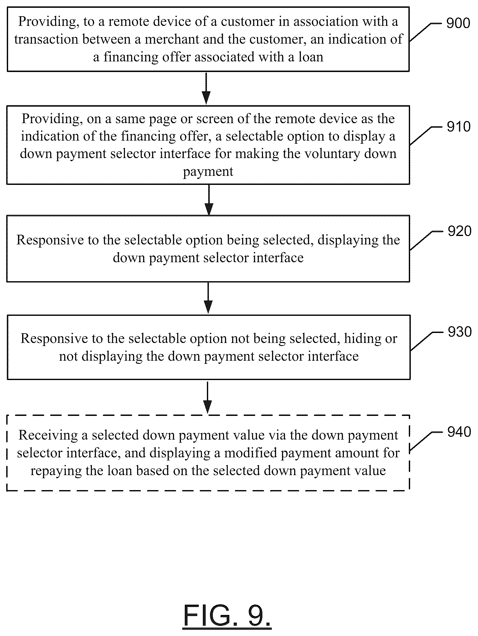 Patent US12367474 Figure 9 – System, method and apparatus for providing voluntary down payments for online purchases based on credit