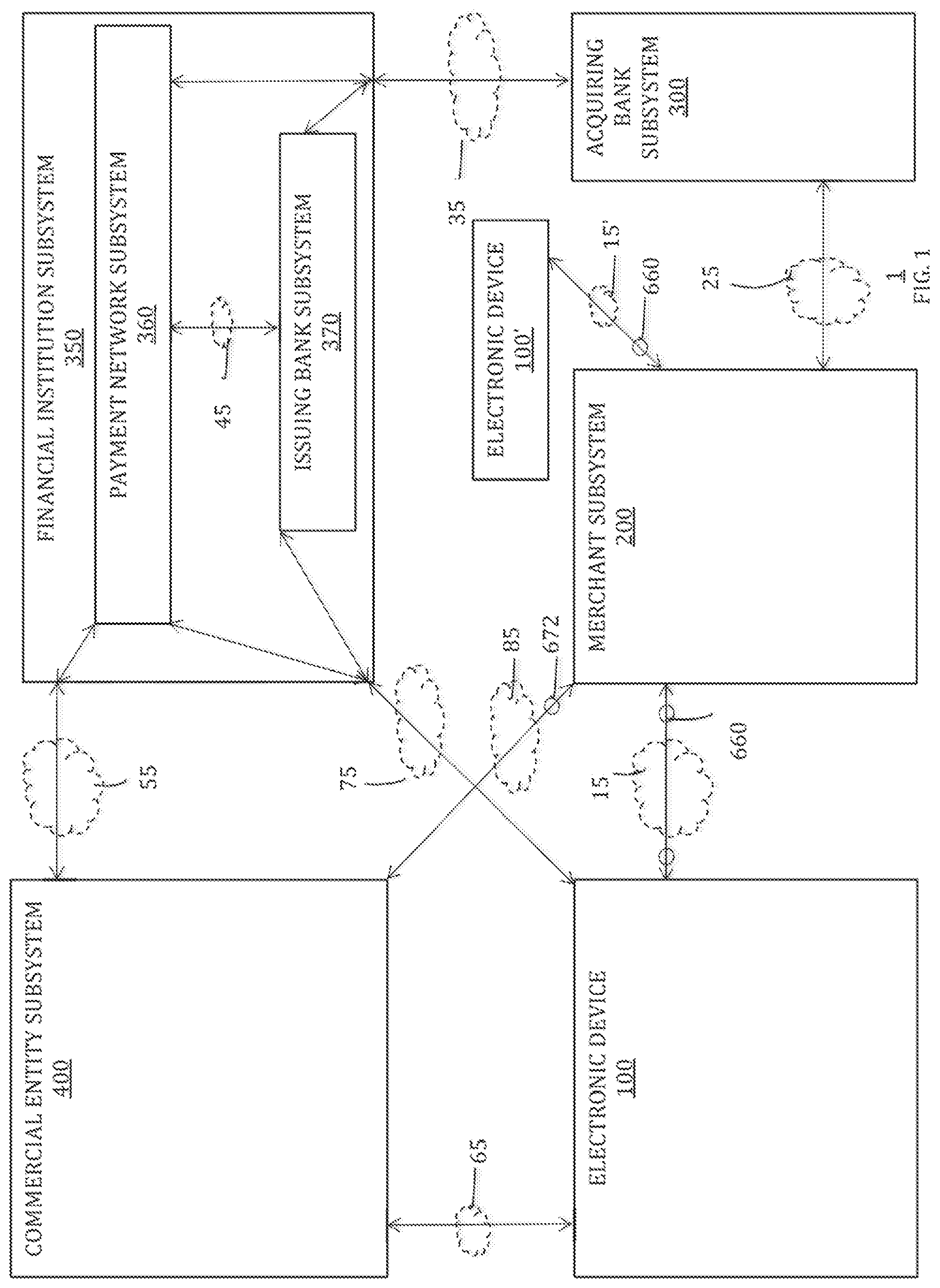 Patent US12367475 Figure 1 – Initiation of online payments using an electronic device identifier