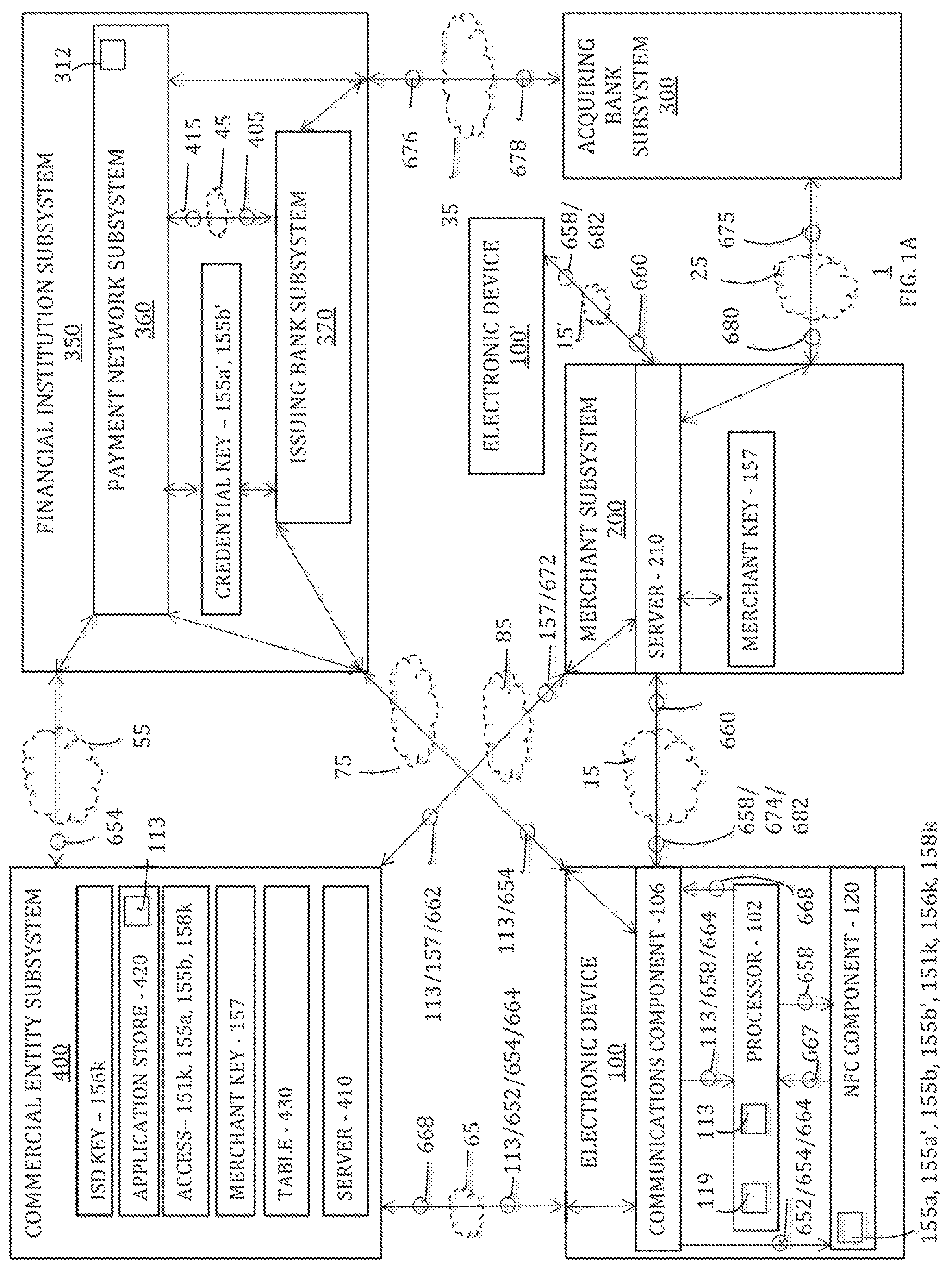 Patent US12367475 Figure 2 – Initiation of online payments using an electronic device identifier