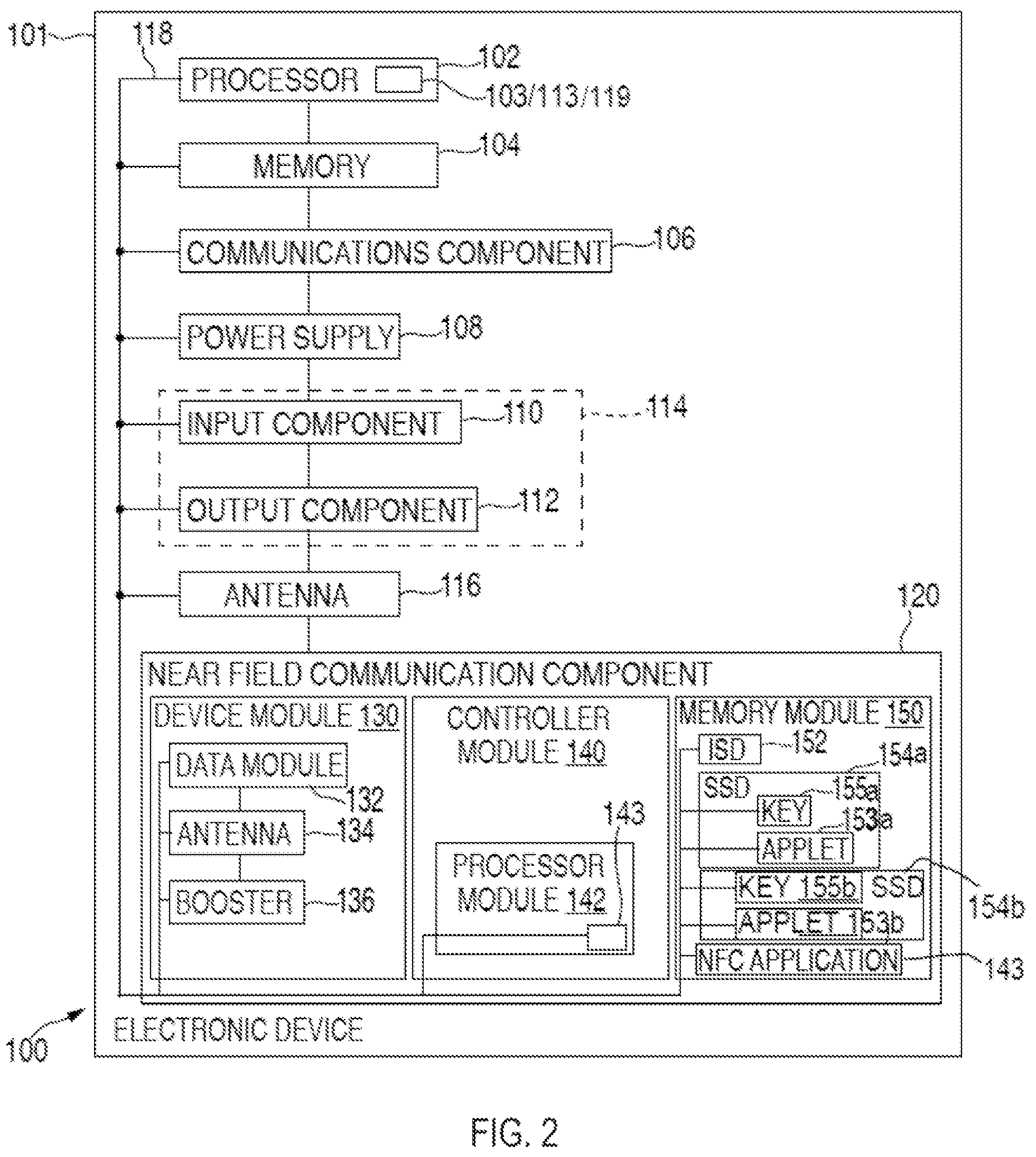 Patent US12367475 Figure 3 – Initiation of online payments using an electronic device identifier