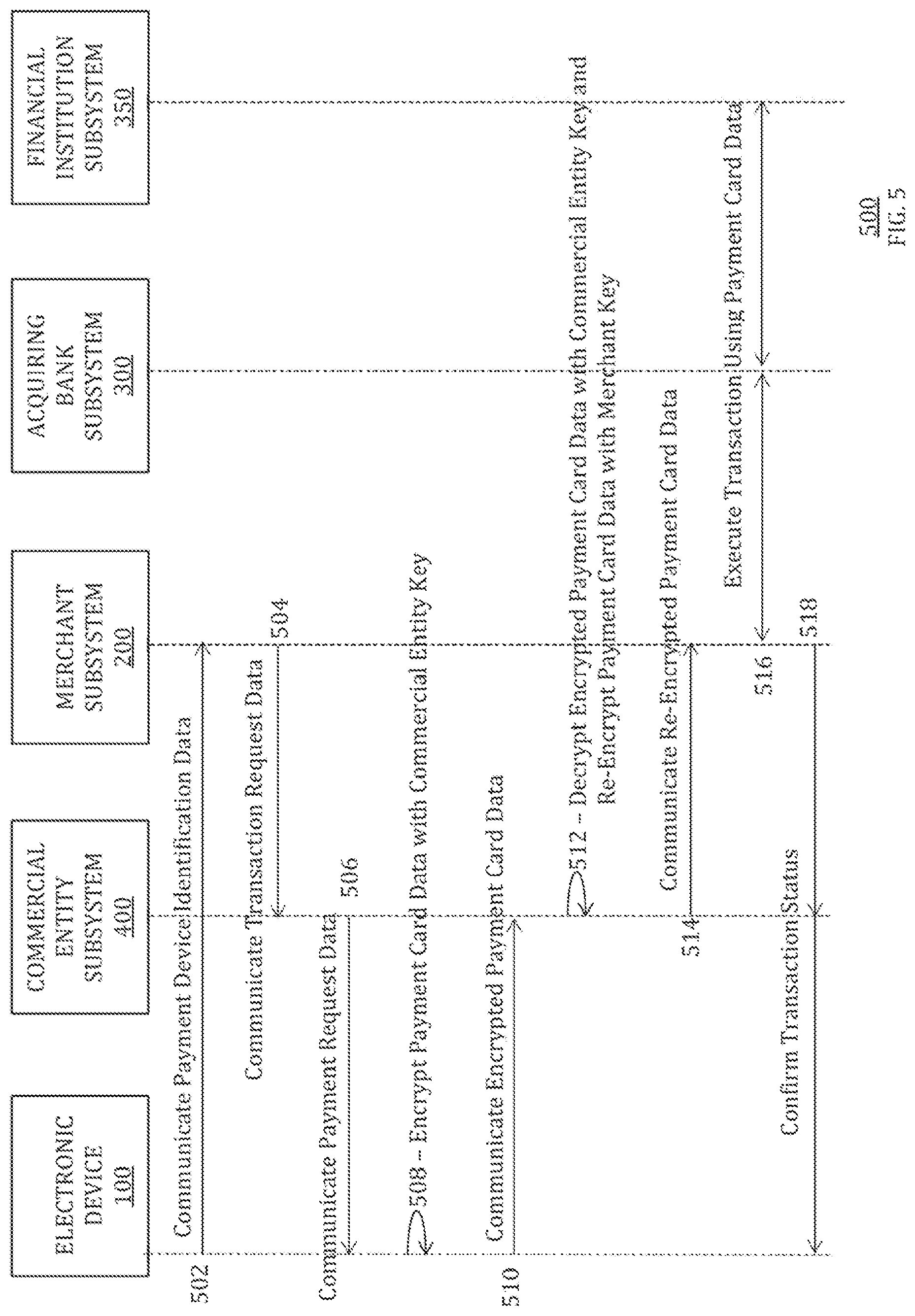 Patent US12367475 Figure 6 – Initiation of online payments using an electronic device identifier