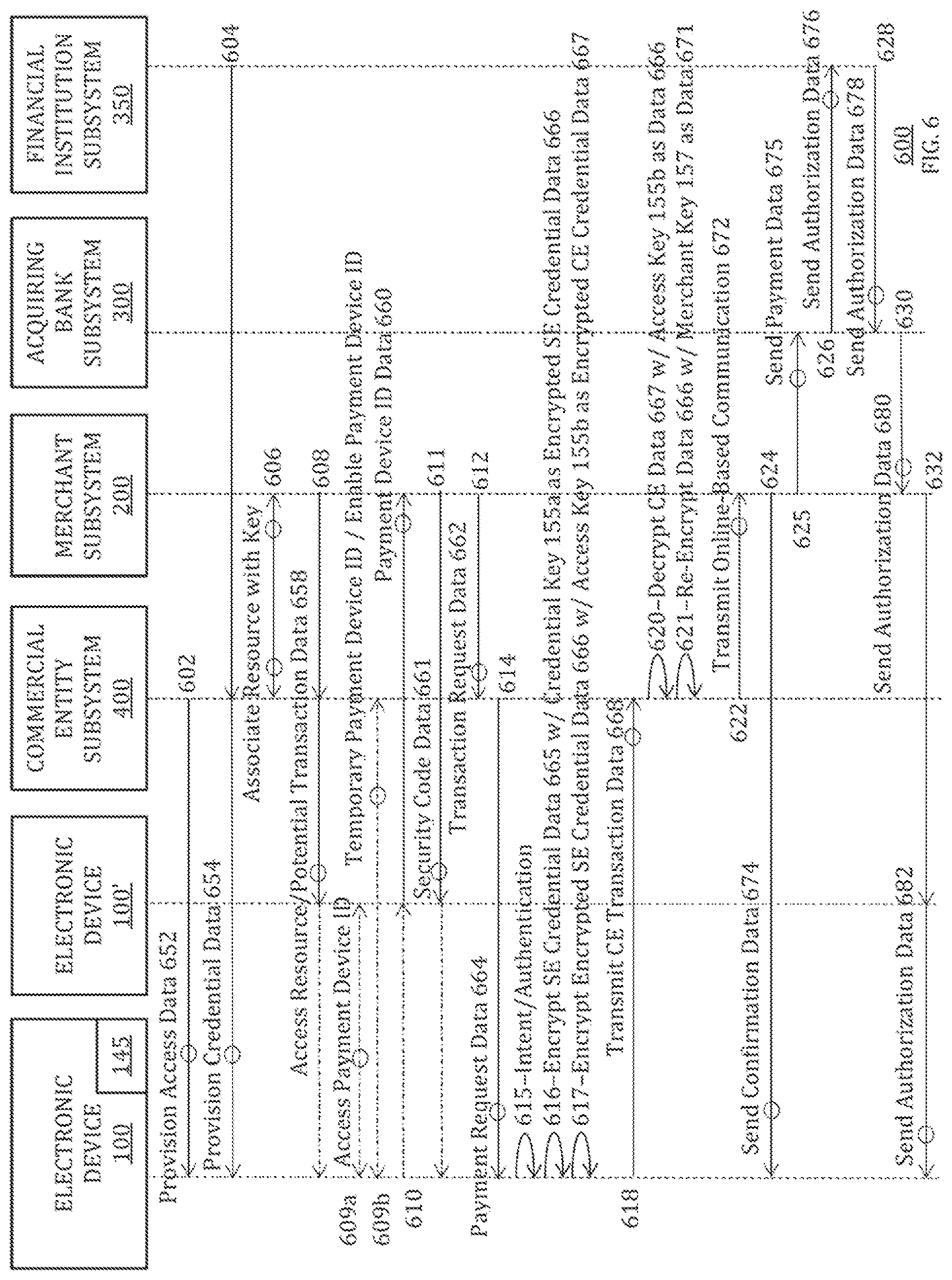 Patent US12367475 Figure 7 – Initiation of online payments using an electronic device identifier
